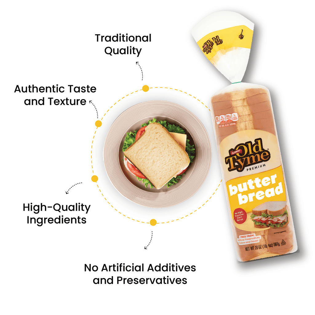Old Tyme Premium Butter Bread 20 Oz Loaf