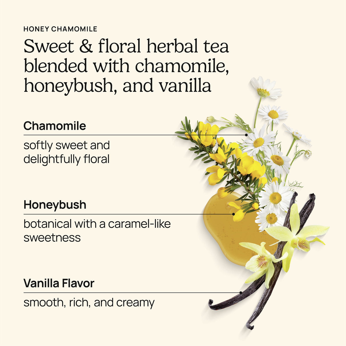 Yogi Honey Chamomile Caffeine-Free Organic Herbal Tea Bags 16 Count