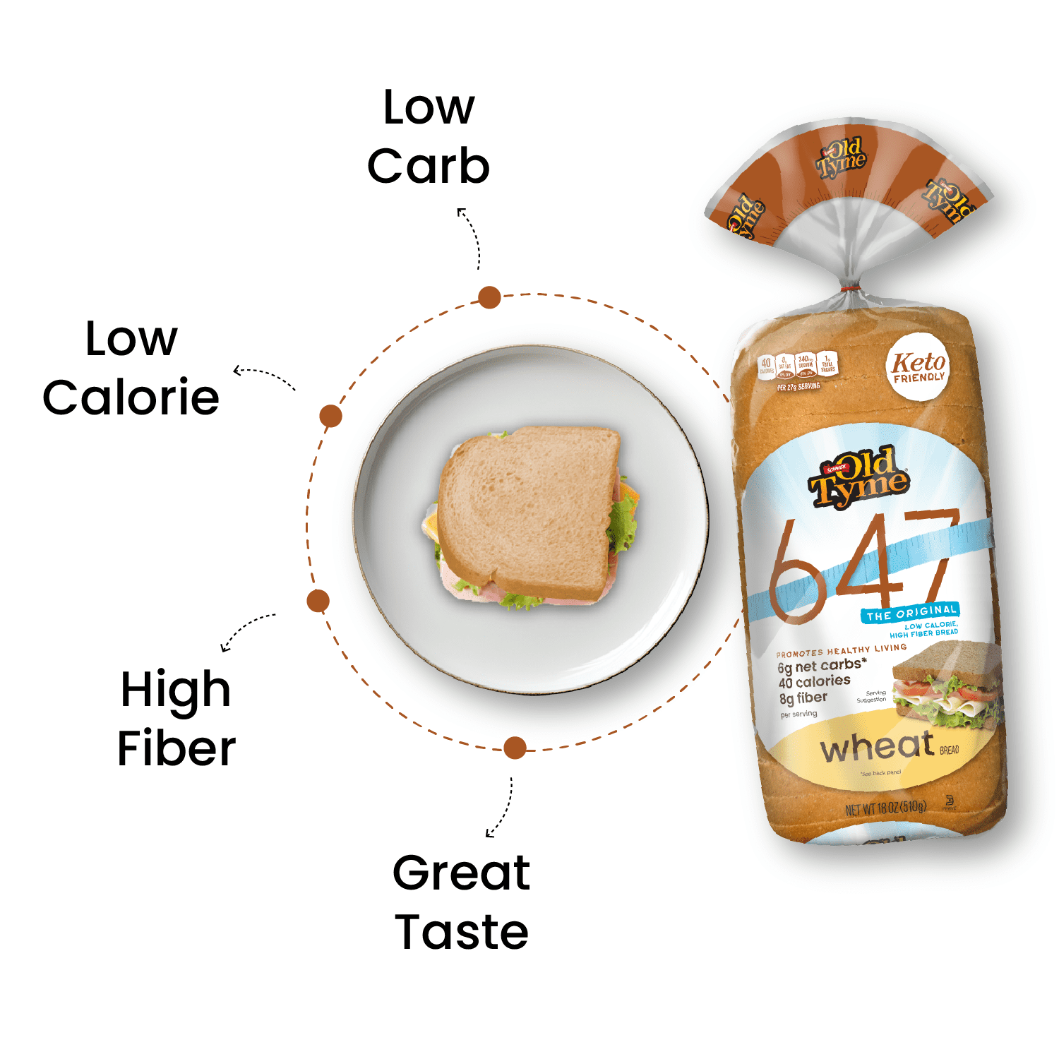 Old Tyme 647 Wheat Bread 18 Oz 1 Count