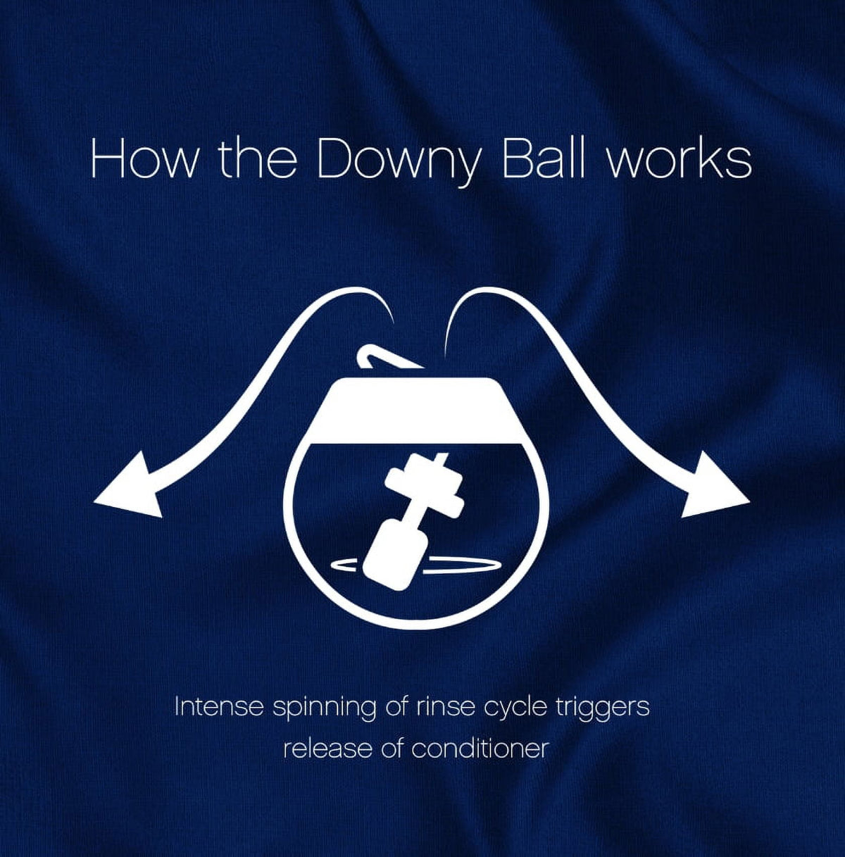Downy Liquid Fabric Softener Dispenser Ball 1 Count
