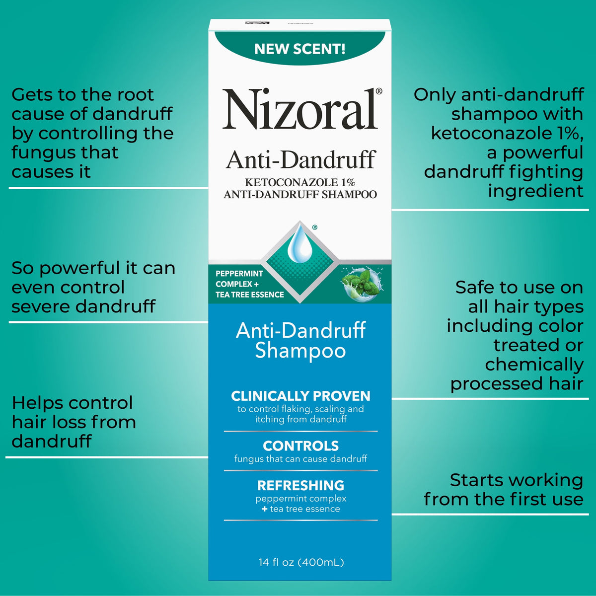 Nizoral Anti-Dandruff Shampoo with 1% Ketoconazole Peppermint & Tea Tree Scent 14 fl oz