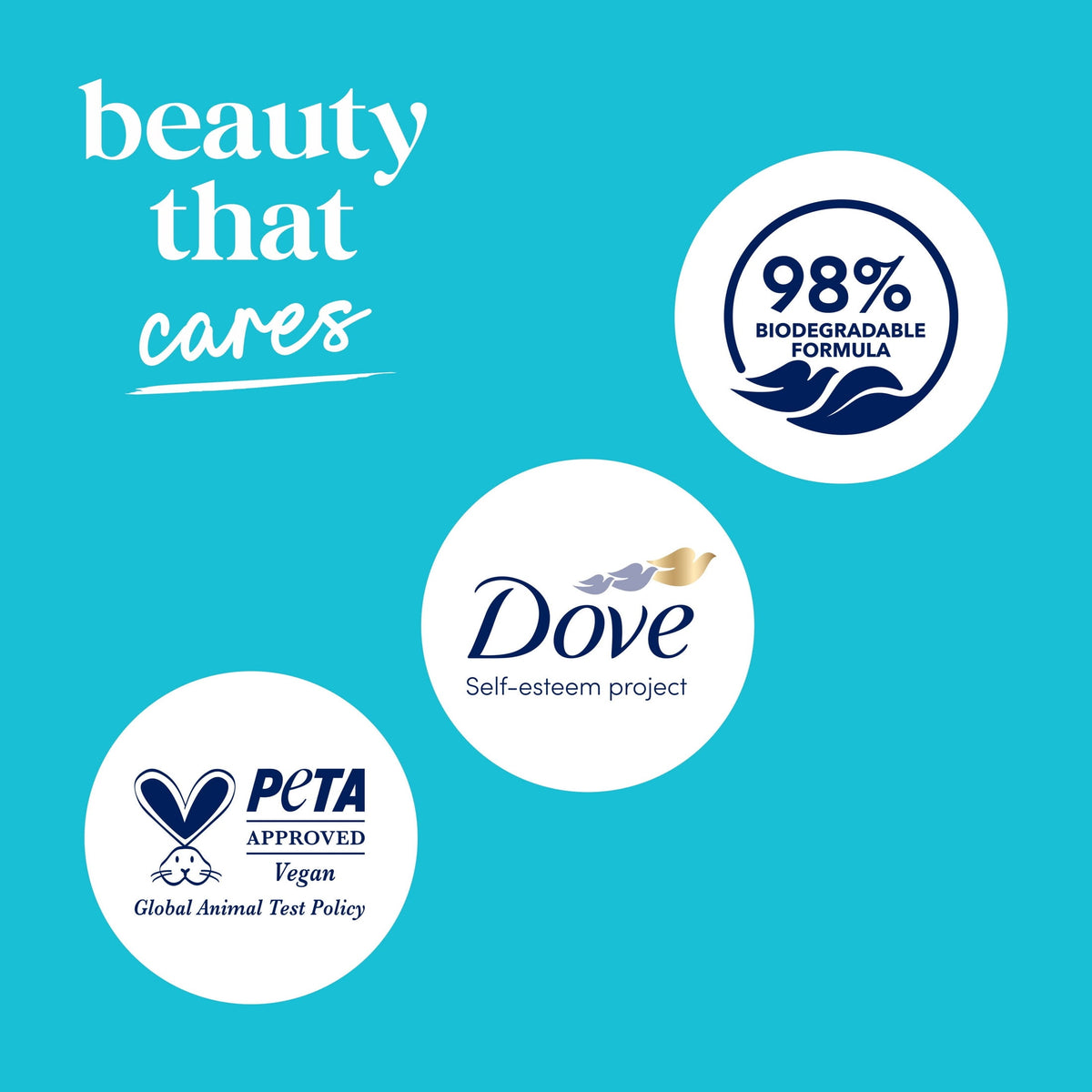 Dove Care & Protect Antibacterial Body Wash Moisturizing Cleanser 30.6 fl oz