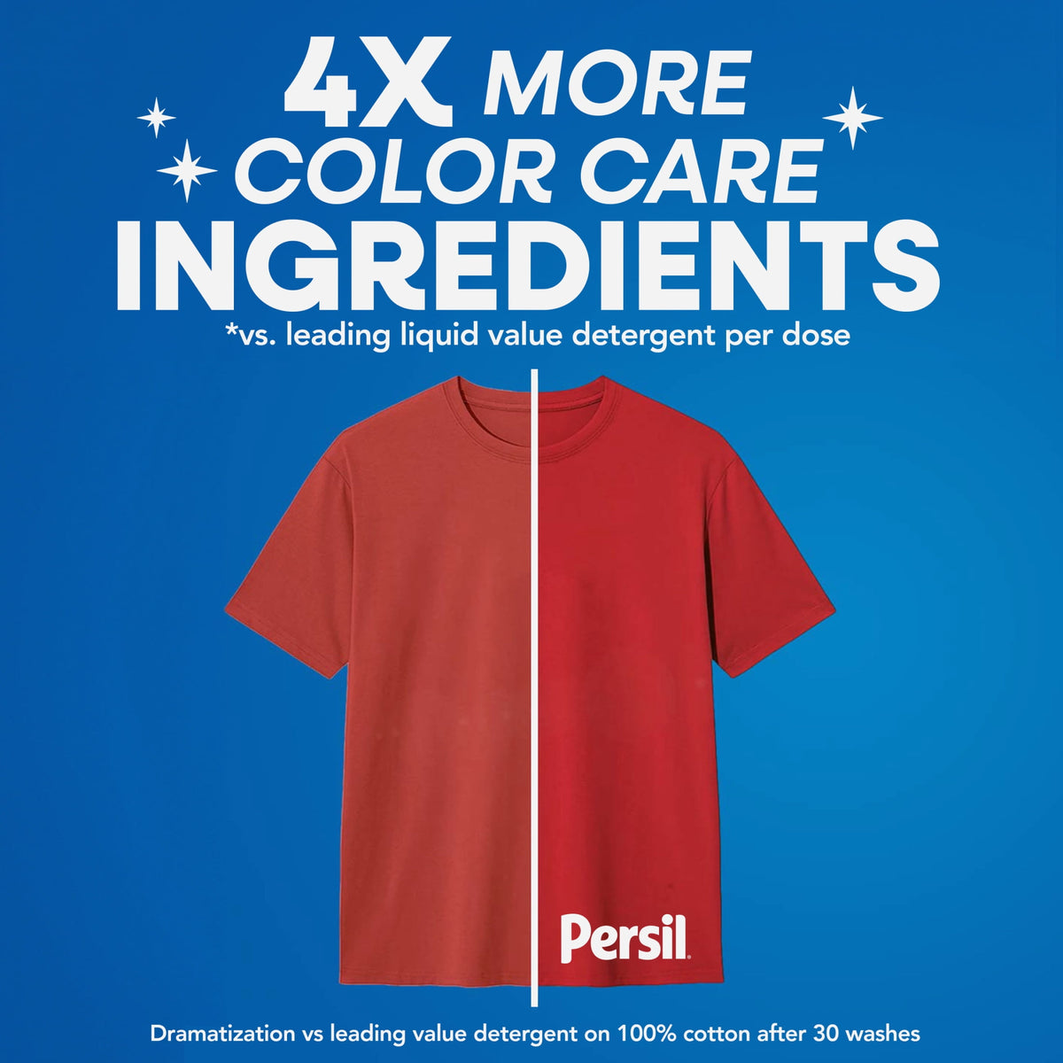Persil Deep Clean Liquid Laundry Detergent Original Scent 34 fl oz 25 Loads