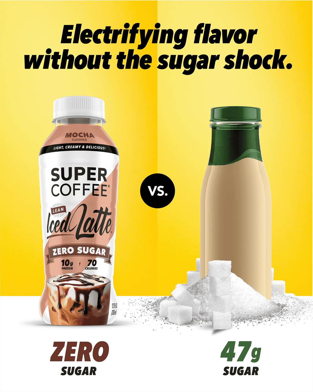 Super Coffee Mocha Naturally Caffeinated Dark Roast Iced Coffee 12 fl oz Bottle