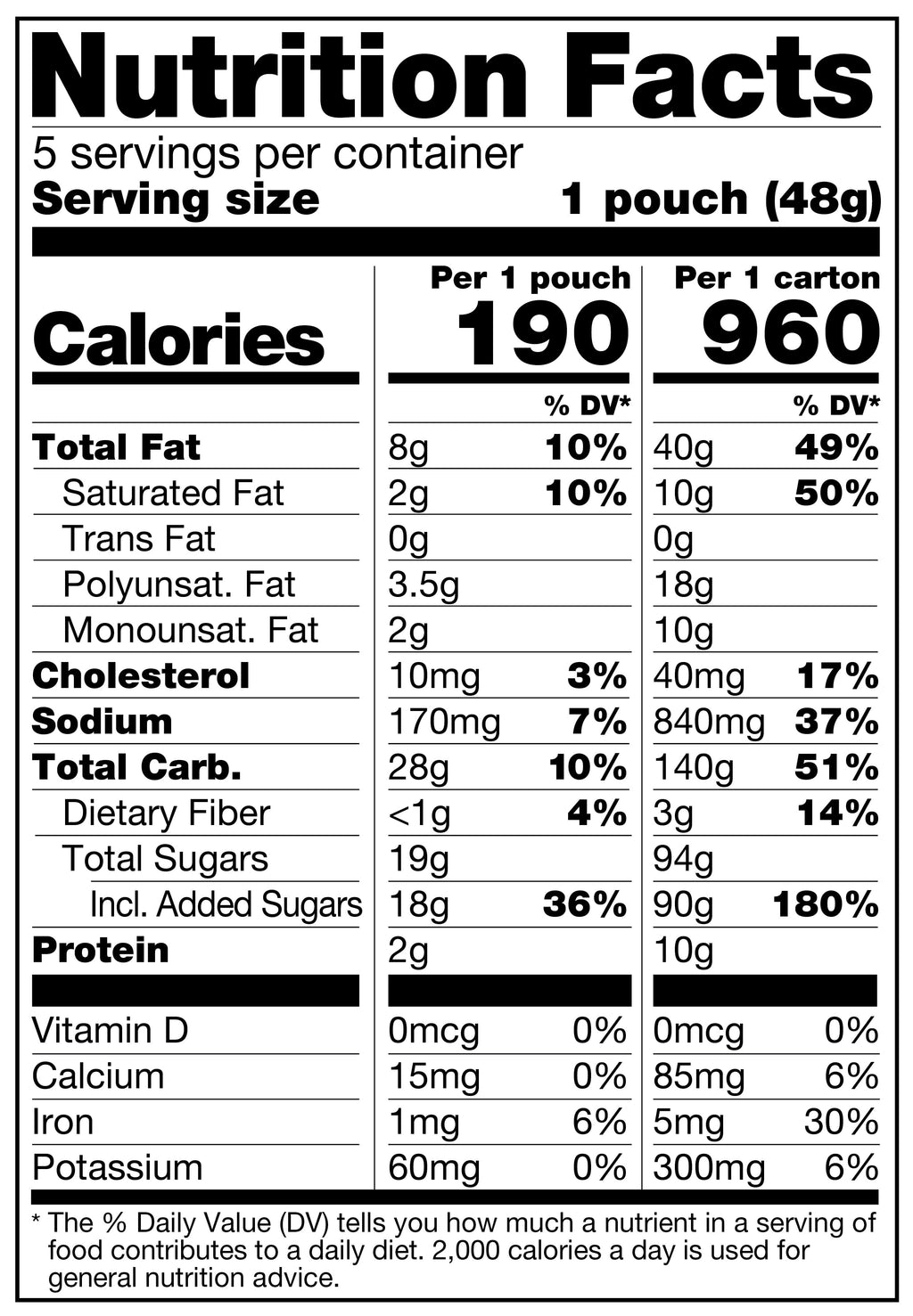 Chocolate Chip Mini Muffins 8.44 Oz 5 Count Little Debbie