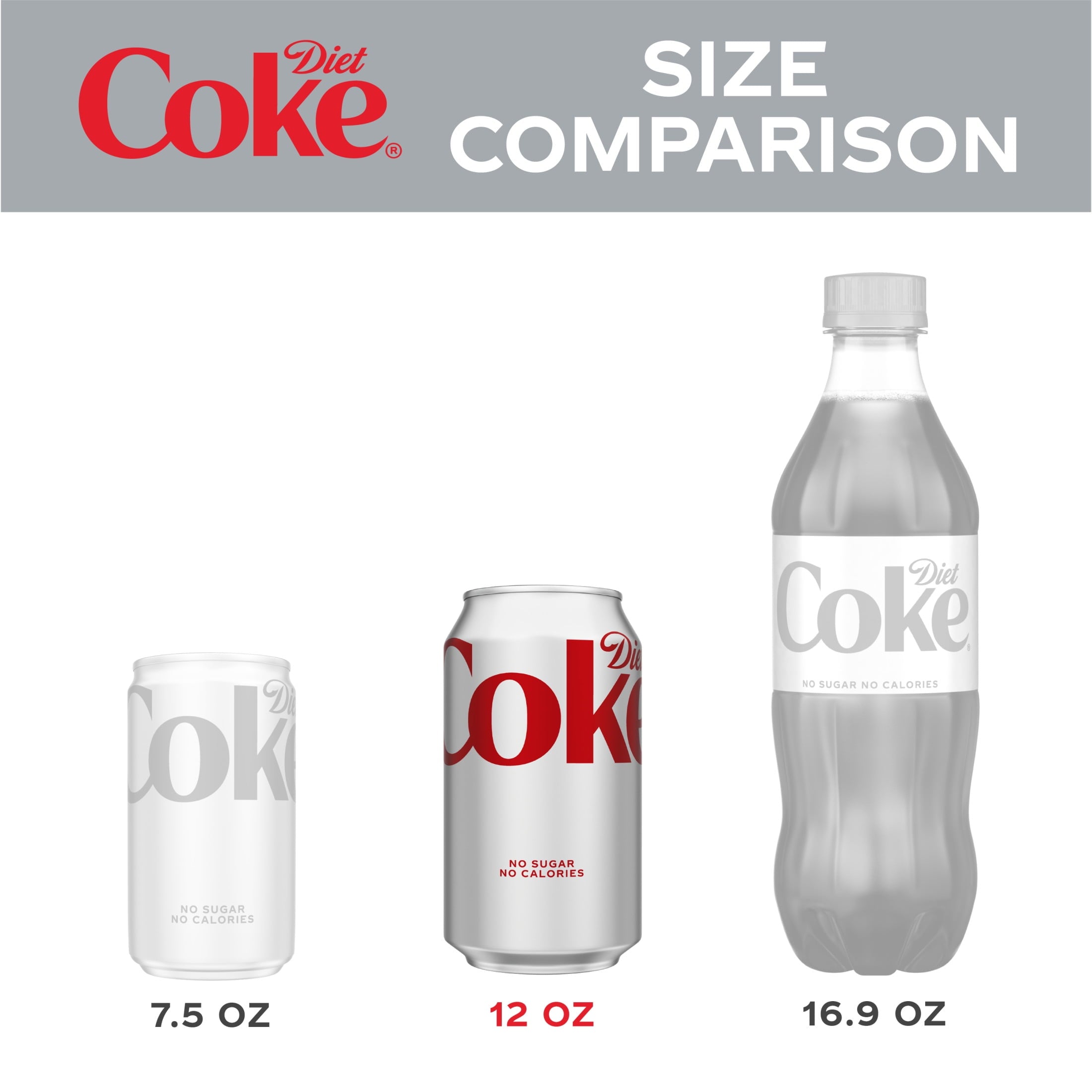 Diet Coke Soda Fridge Pack Cans 12 fl oz 12 Pack