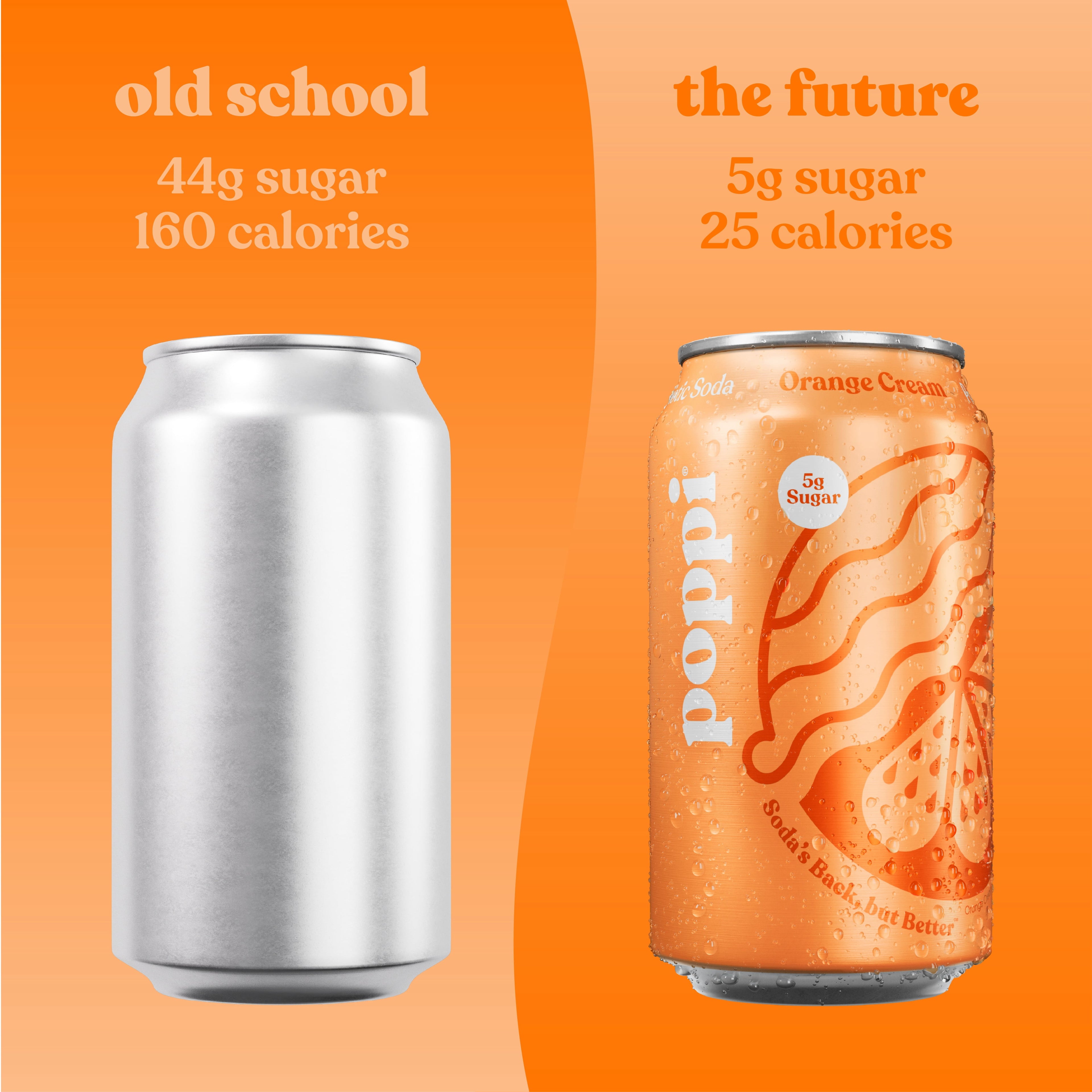 poppi Orange Cream Prebiotic Soda Can 12 Fl Oz 1 Pack
