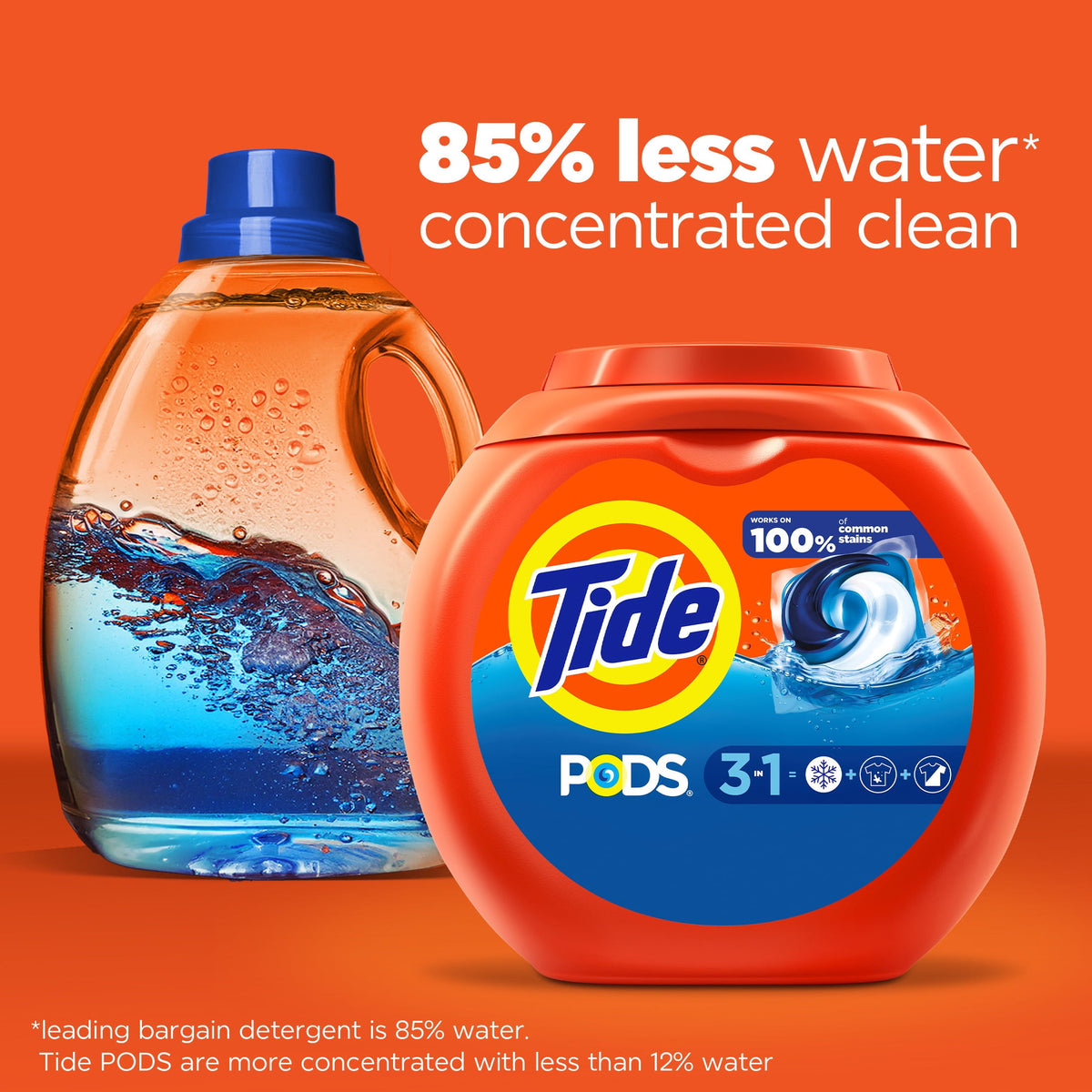 Tide PODS Laundry Detergent Pacs Original Scent 76 Count