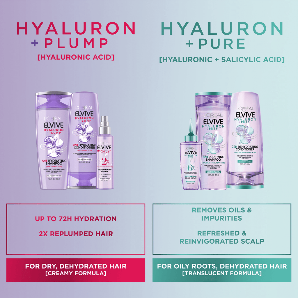 L'Oreal Paris Elvive Hyaluron Pure Scalp Care Oil Erasing Serum for Oily Hair 3.45 fl oz