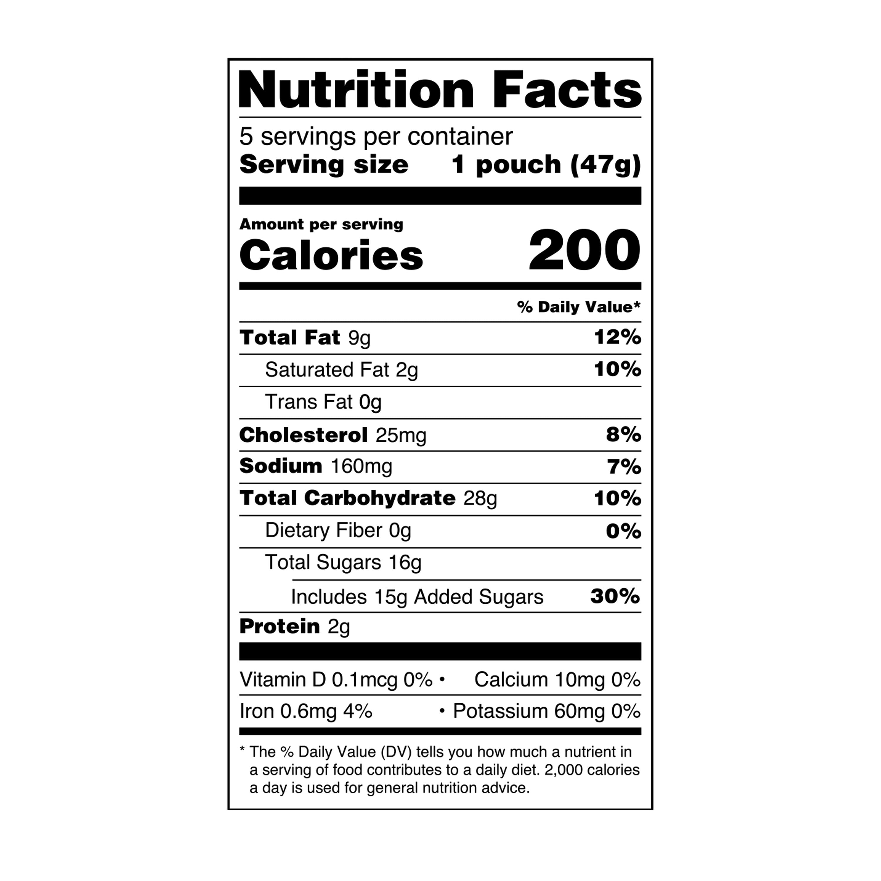 Birthday Cake Mini Muffins 1.65 Oz 5 Count Freshness Guaranteed