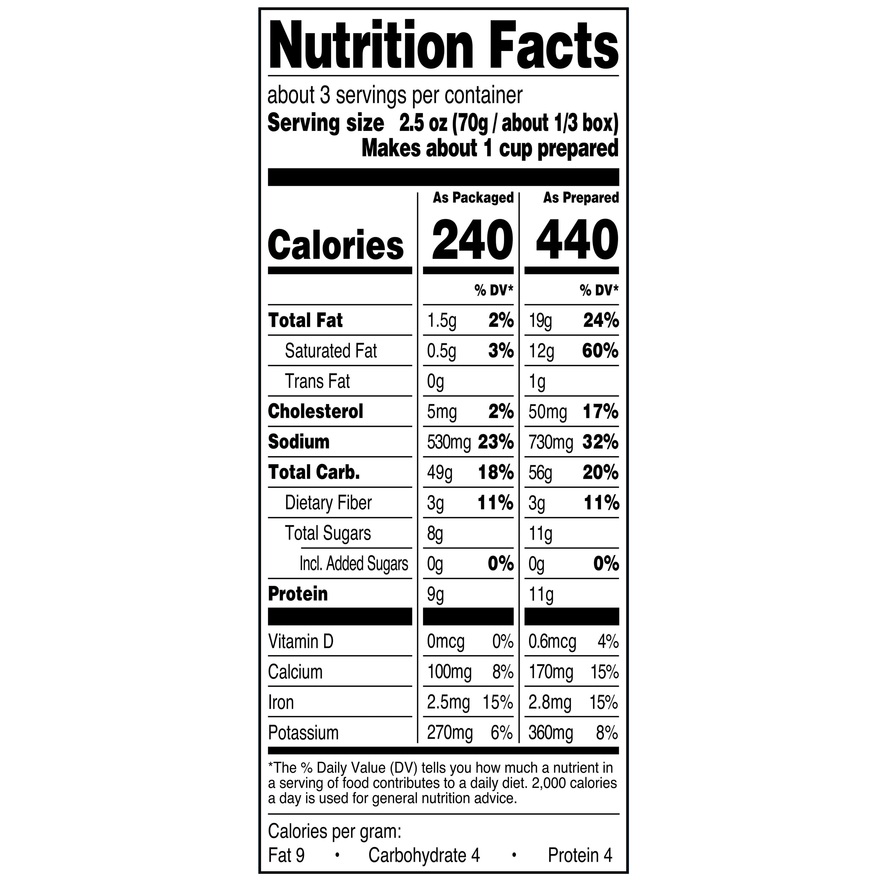 Great Value Thick & Creamy Macaroni And Cheese 7.25 Oz