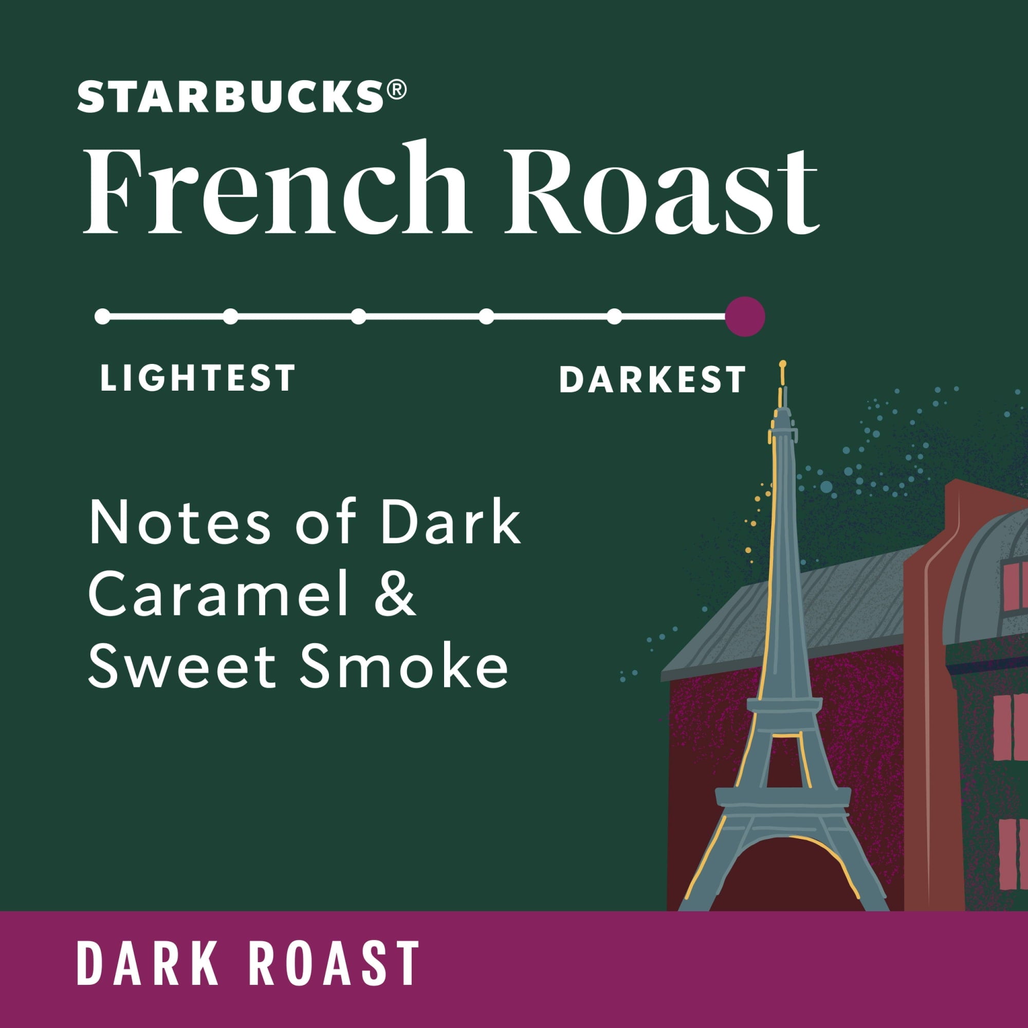 Starbucks at Home French Roast Naturally Caffeinated Dark Ground Coffee 18 oz Bag
