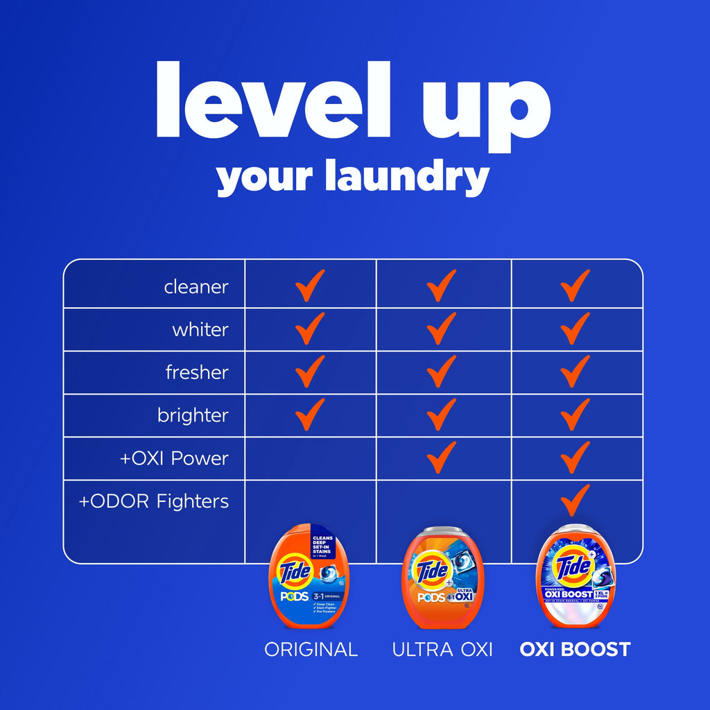 Tide PODS Ultra OXI Laundry Detergent Pacs 4-in-1 Fresh Scent 32 Count