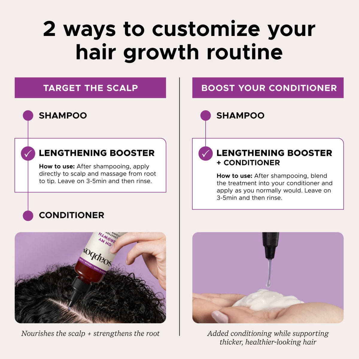 Soapbox Oh My Growth Lengthening Vitamin Booster Rinse-Out Treatment with Biotin B7 5 fl oz
