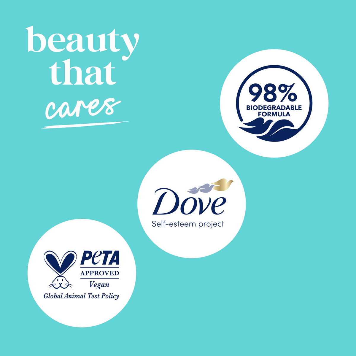 Dove Care & Protect Antibacterial Body Wash Moisturizing Cleanser 20 fl oz