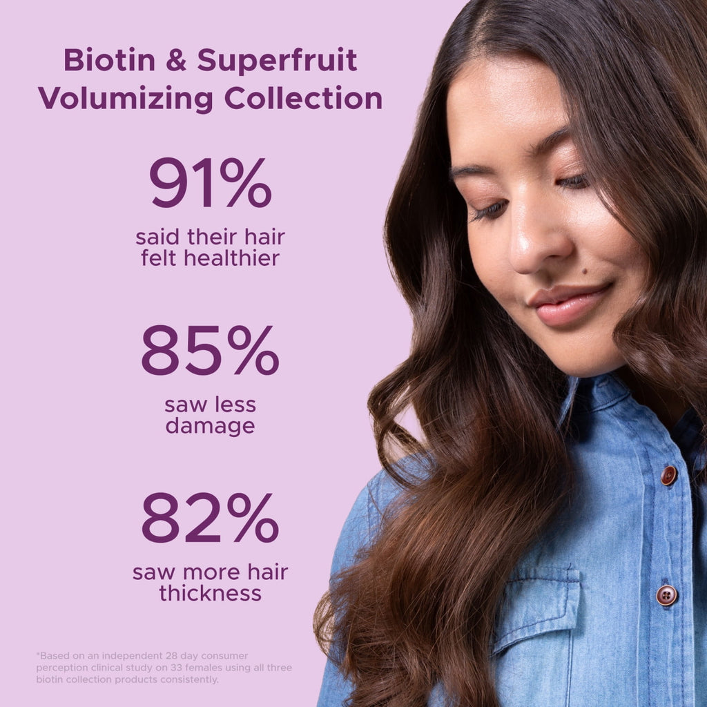 Soapbox Biotin & Superfruit Volumizing Shampoo For Fuller Hair 16 fl oz