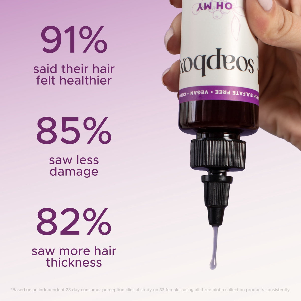 Soapbox Oh My Growth Lengthening Vitamin Booster Rinse-Out Treatment with Biotin B7 5 fl oz
