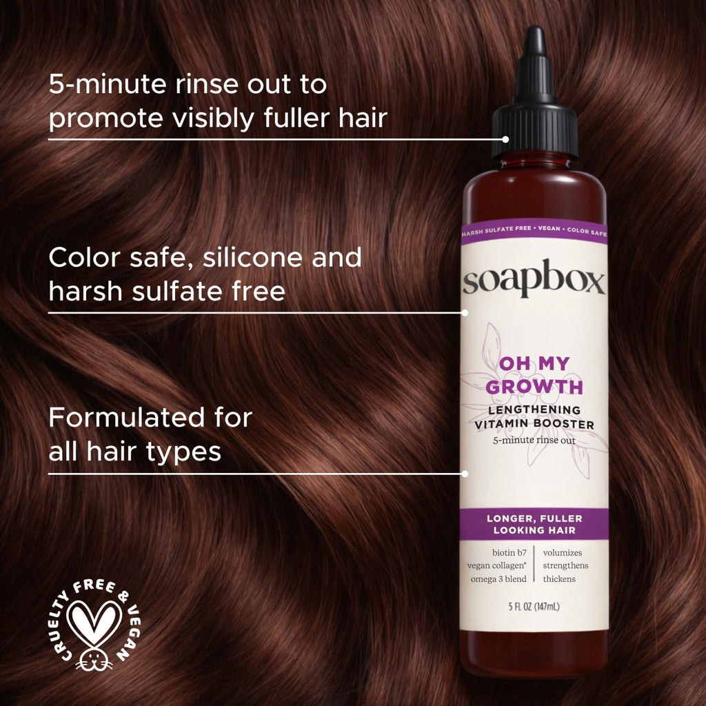 Soapbox Oh My Growth Lengthening Vitamin Booster Rinse-Out Treatment with Biotin B7 5 fl oz