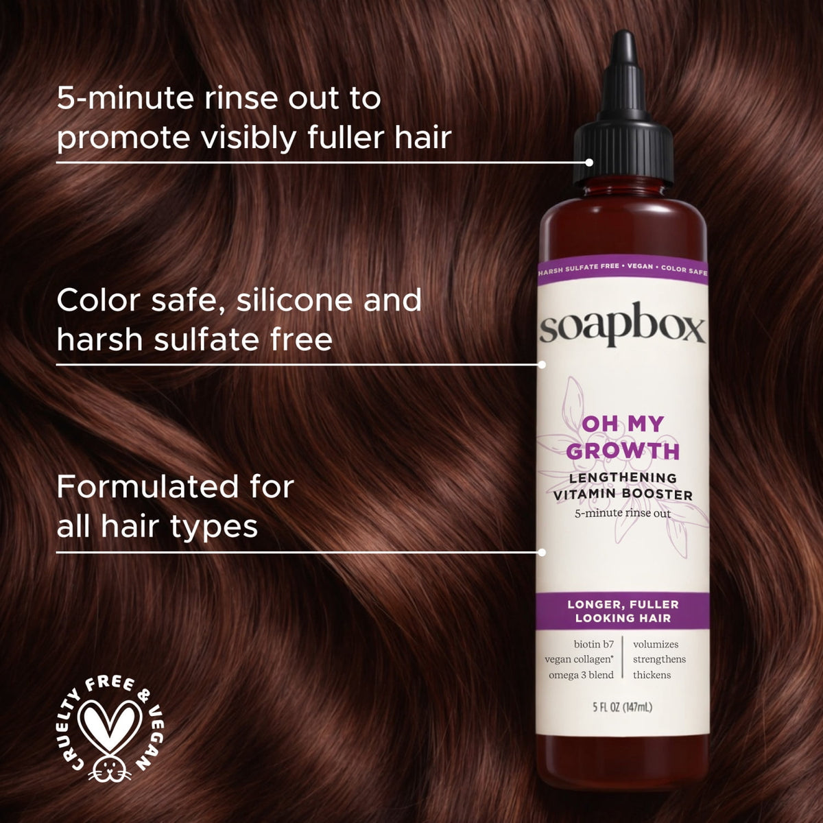 Soapbox Oh My Growth Lengthening Vitamin Booster Rinse-Out Treatment with Biotin B7 5 fl oz