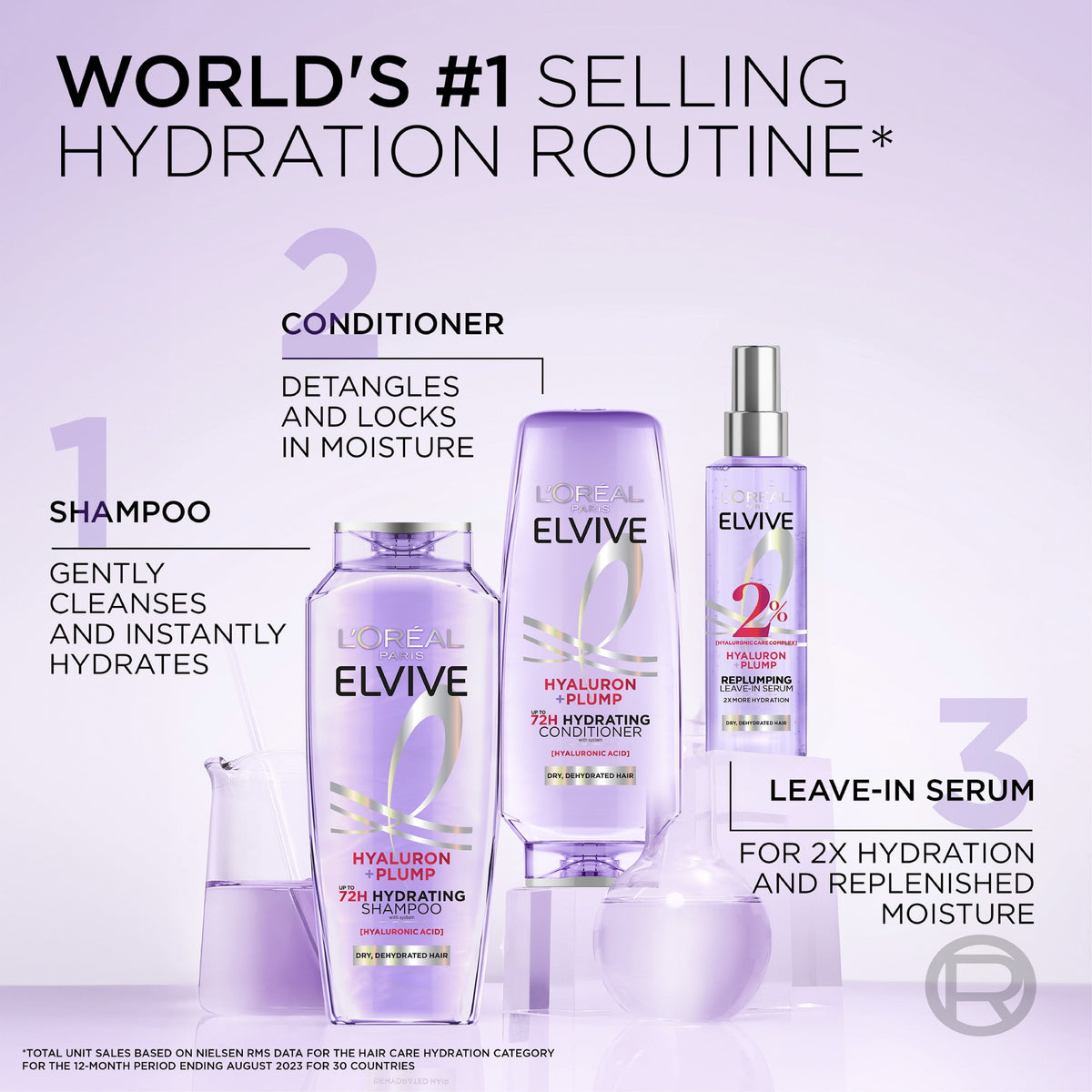 L'Oreal Paris Elvive Hyaluron Plump Hydrating Shampoo 72H Moisture 13.5 fl oz