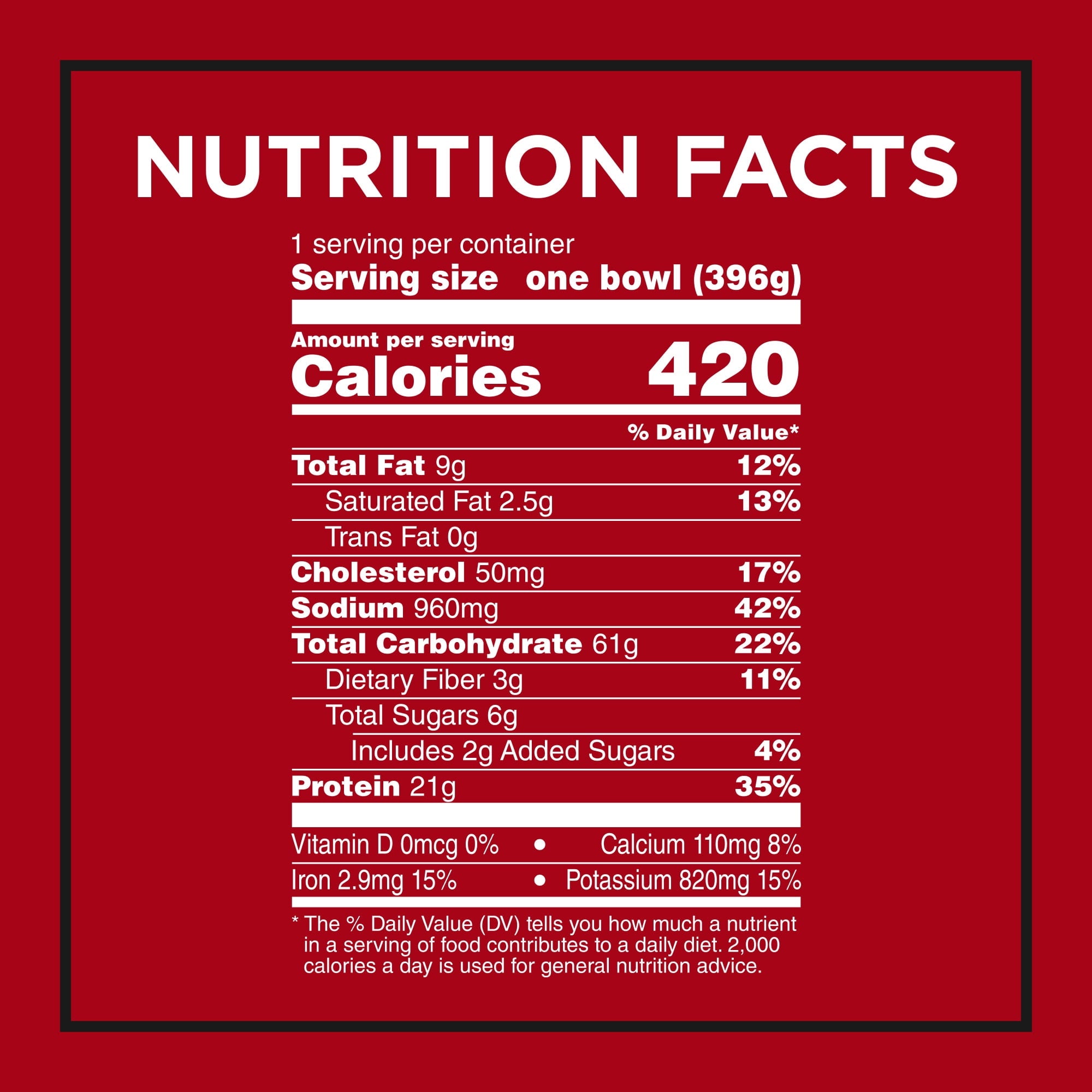 Banquet Mega Bowls Chicken Fajita Frozen Meal 14 Oz 21g Protein