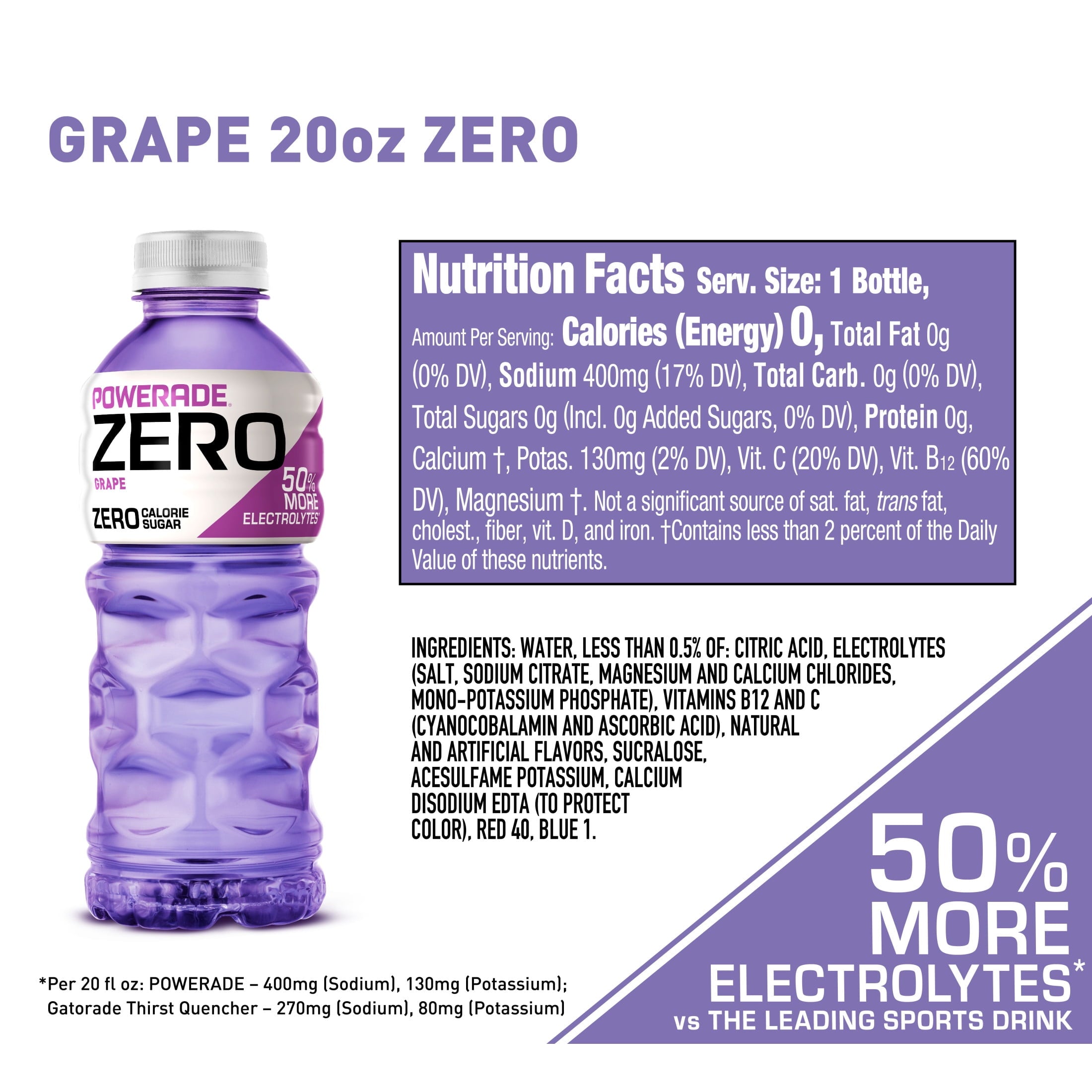 Powerade Zero Sugar Grape Electrolyte Sports Drink 20 fl oz 8 Count