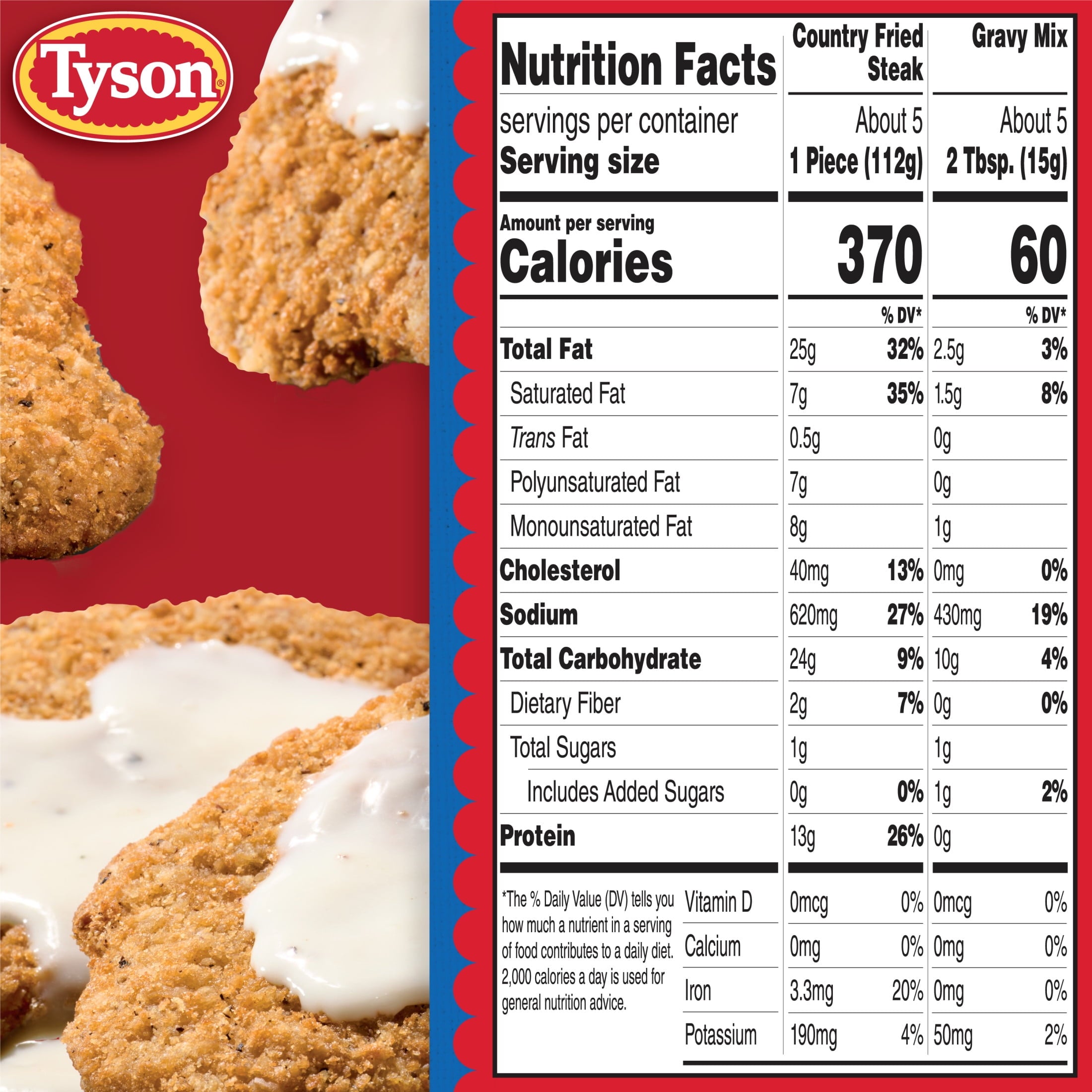 Tyson Country Fried Steaks with Gravy Mix Frozen 22.75 Oz 13g Protein