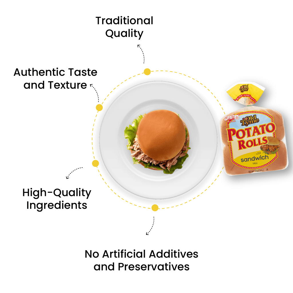 Old Tyme Potato Sandwich Rolls 15 Oz 8 Ct