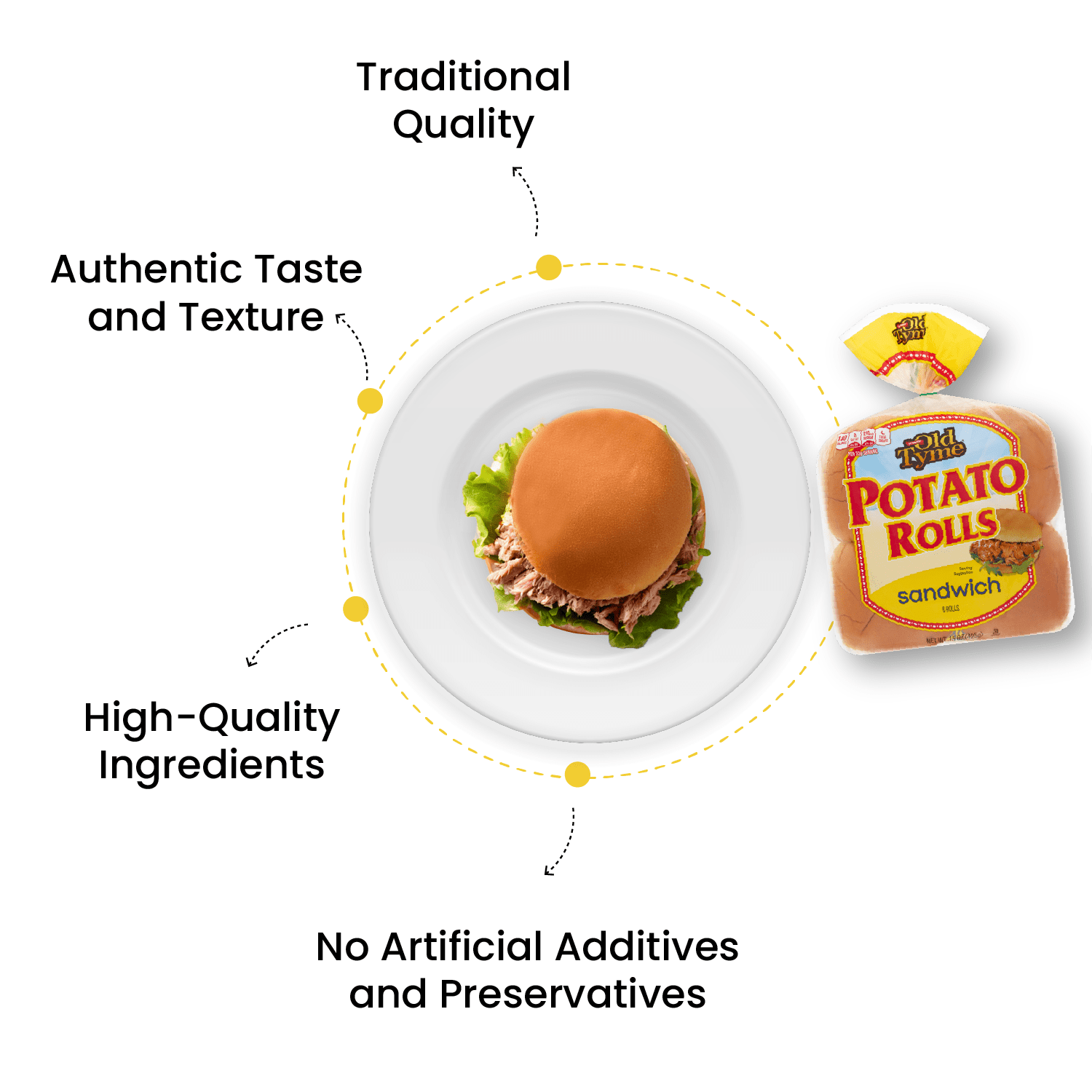 Old Tyme Potato Sandwich Rolls 8 Count 15 Oz