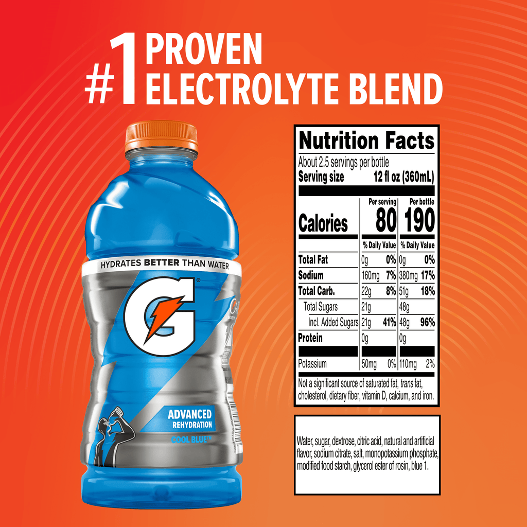 Gatorade Thirst Quencher Sports Drink 28 fl oz Bottle