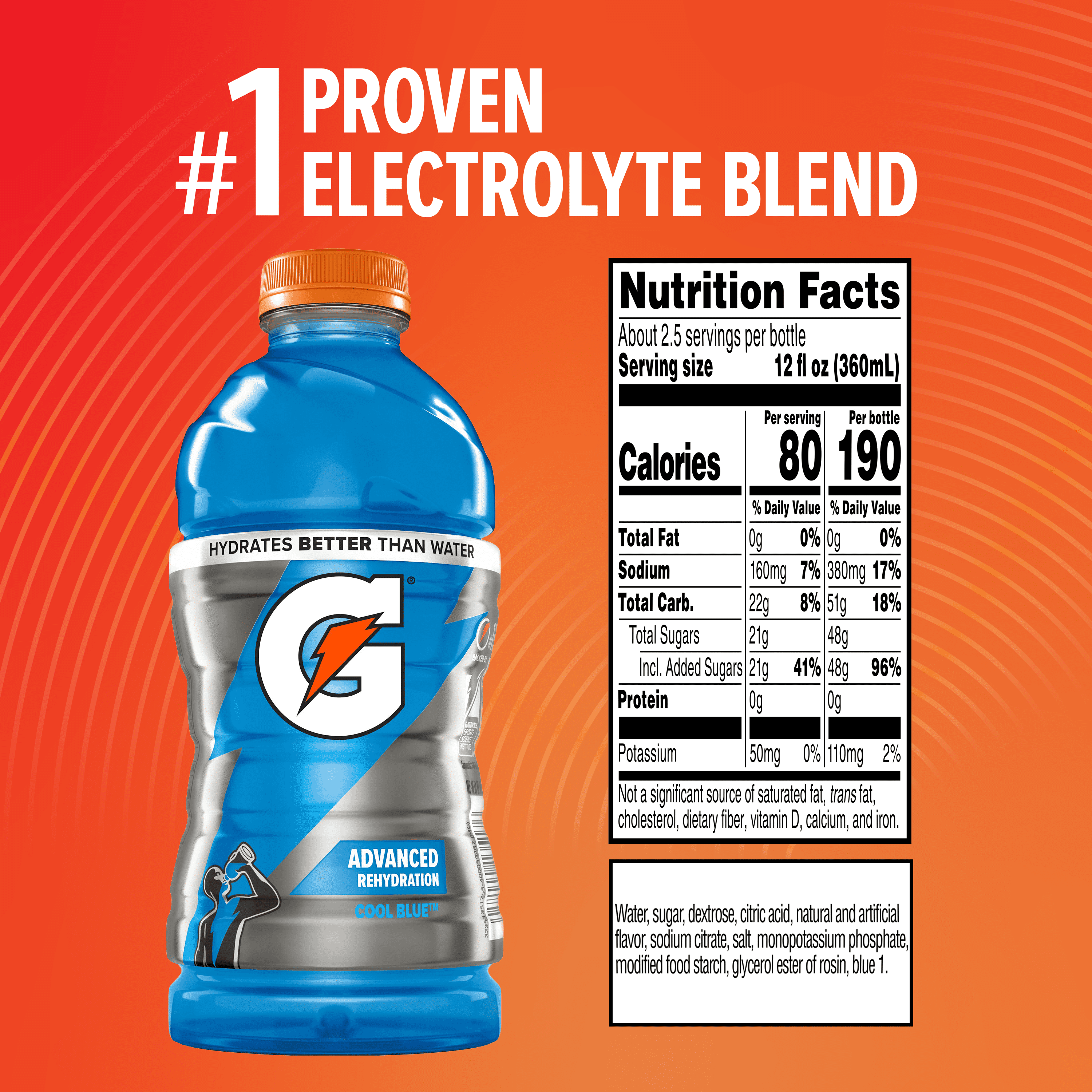 Gatorade Thirst Quencher Sports Drink 28 fl oz Bottle