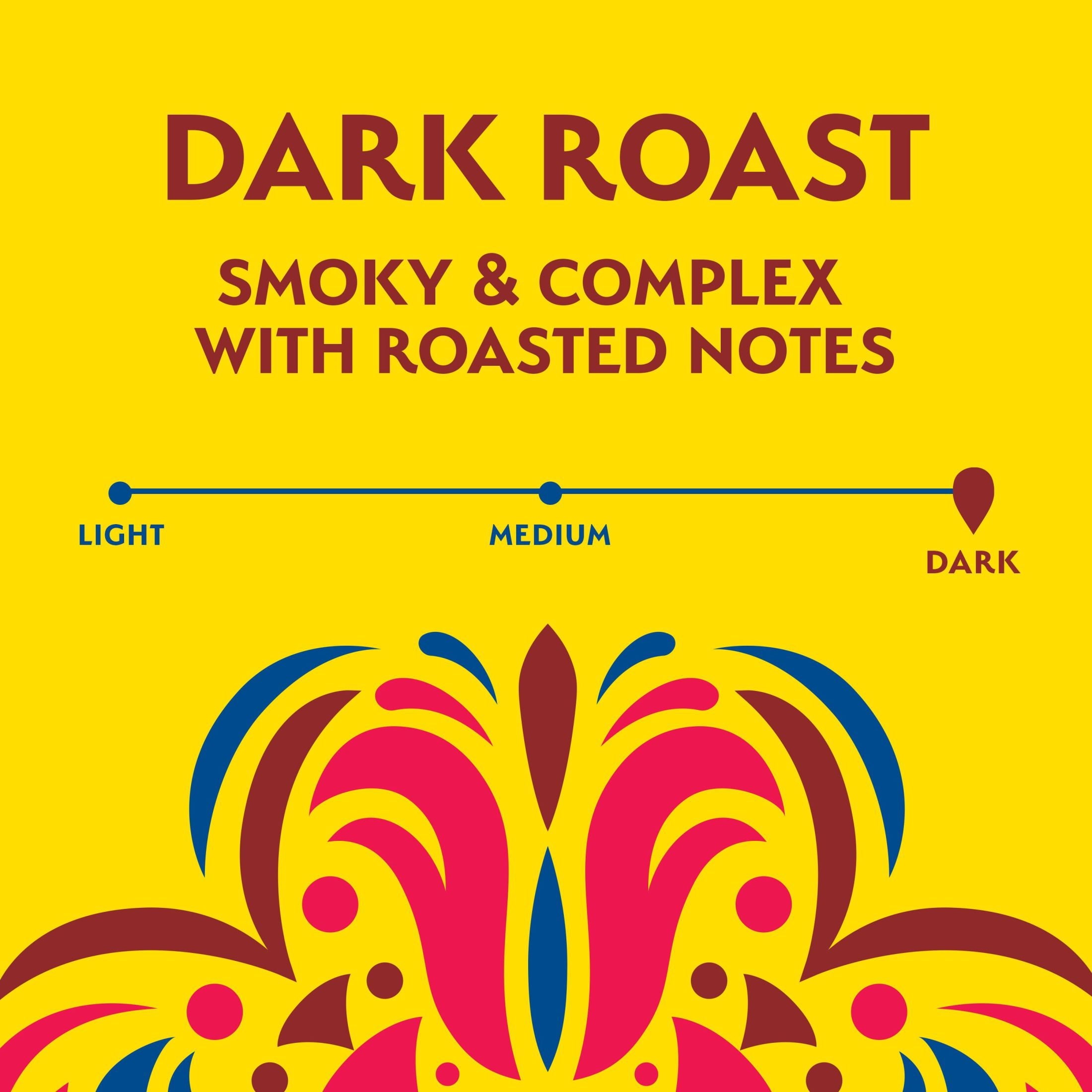 Café Bustelo Naturally Caffeinated Dark Roast Ground Coffee 11 oz Bag