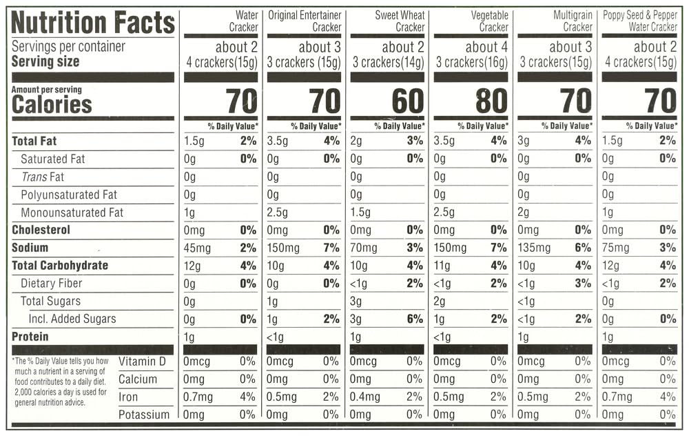 Assorted Entertaining Crackers 8.8 Oz 365 By Whole Foods Market