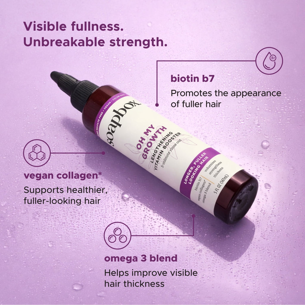 Soapbox Oh My Growth Lengthening Vitamin Booster Rinse-Out Treatment with Biotin B7 5 fl oz