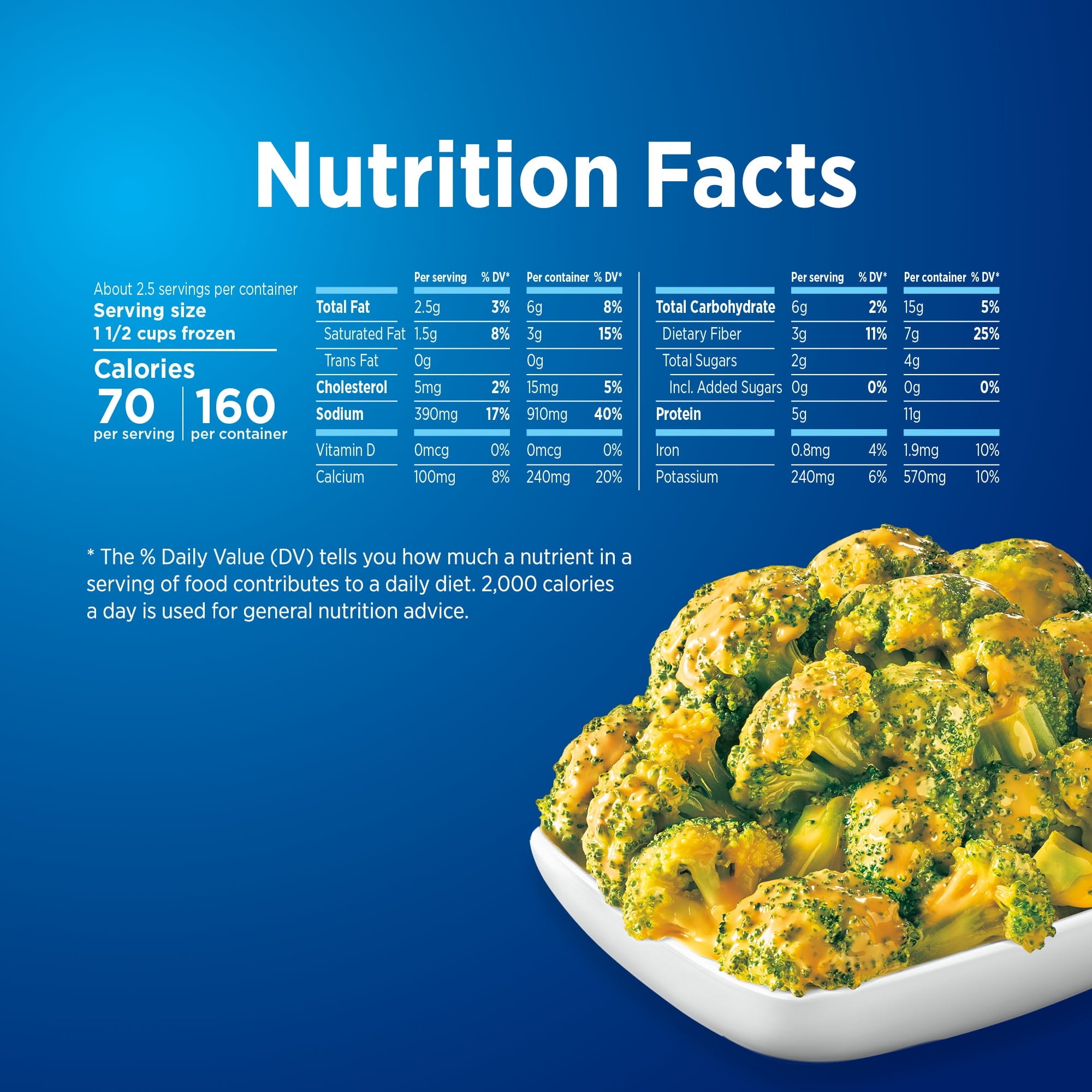 Birds Eye Steamfresh Sauced Cheesy Broccoli Frozen Vegetables 10.8 Oz