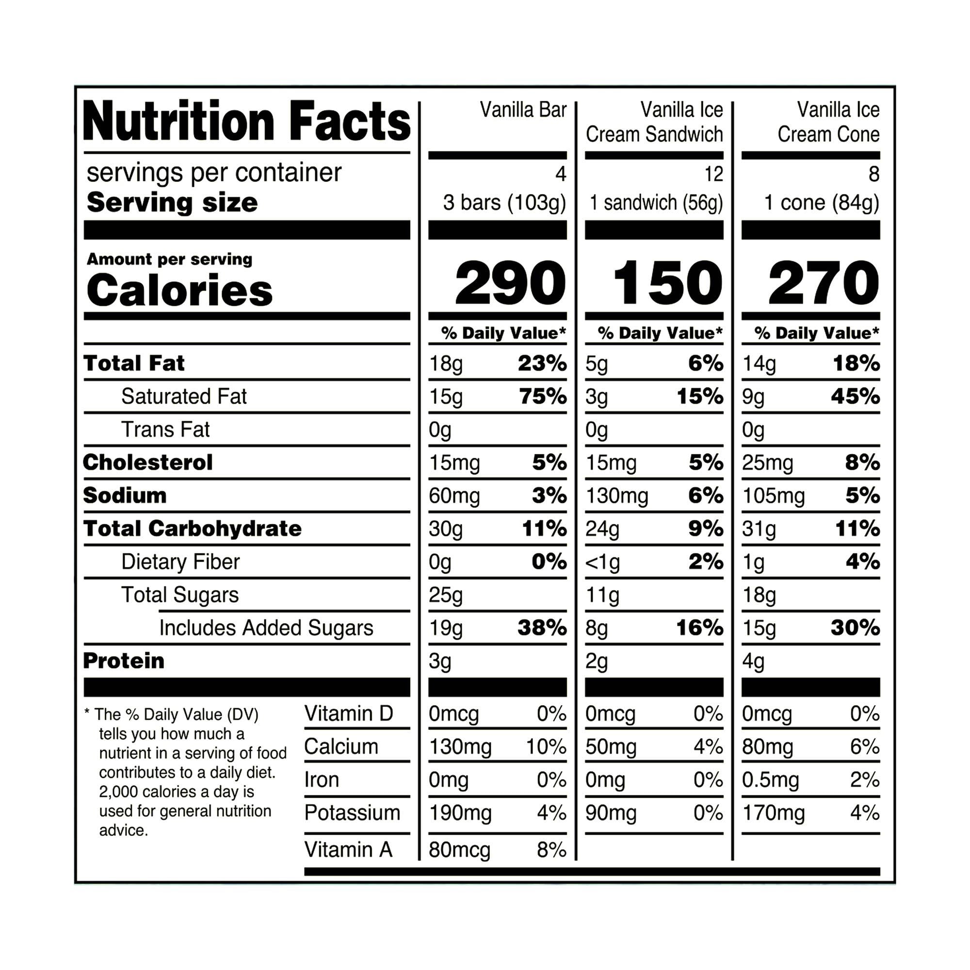 Great Value Chocolate & Vanilla Ice Cream Variety Pack 32 Count 97.4 Fl Oz