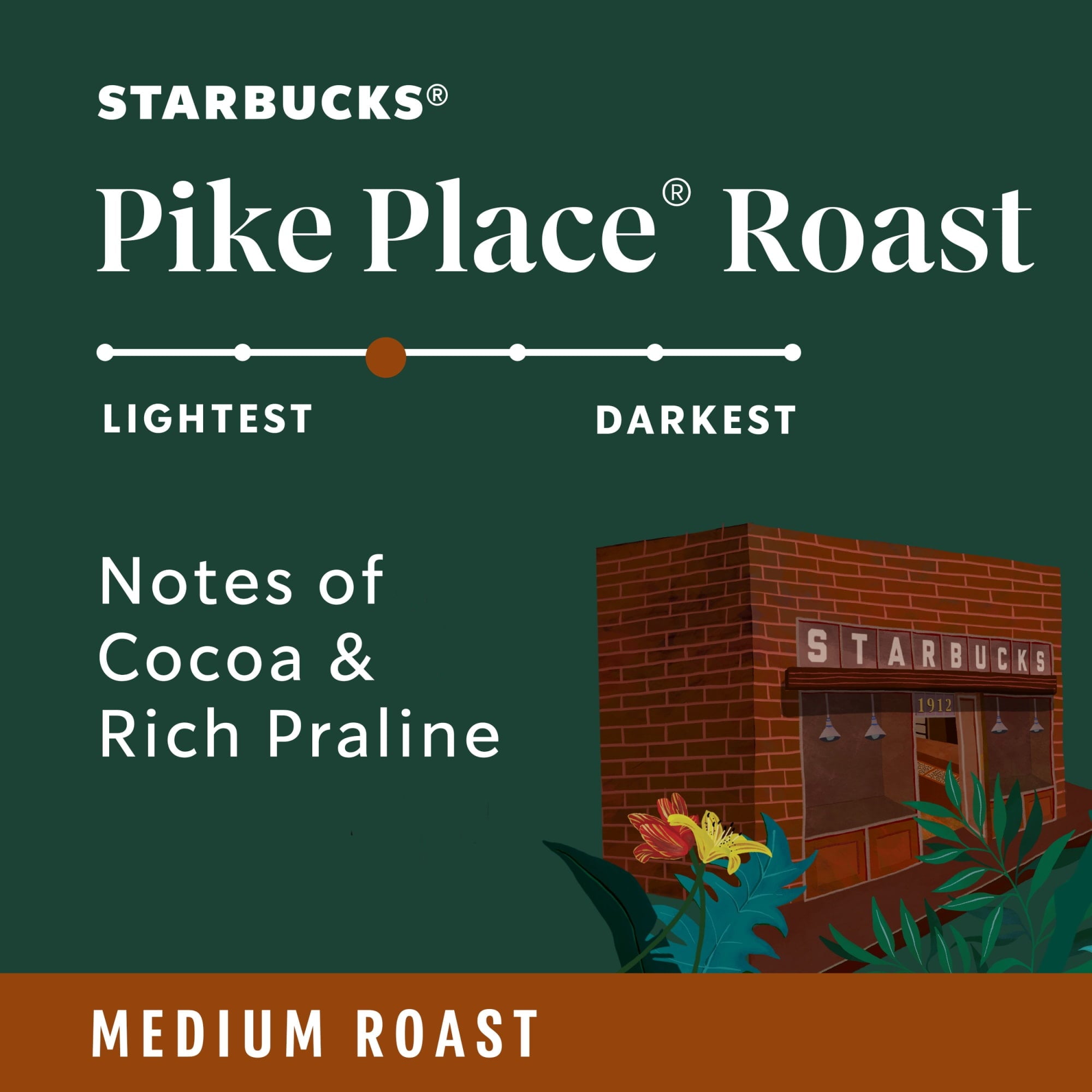 Starbucks at Home Pike Place Roast Naturally Caffeinated Medium Ground Coffee 28 oz Bag