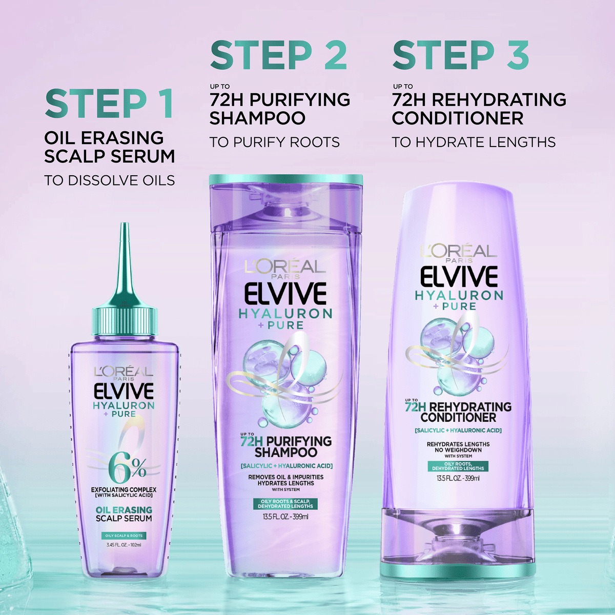 L'Oreal Paris Elvive Hyaluron Pure Scalp Care Oil Erasing Serum for Oily Hair 3.45 fl oz