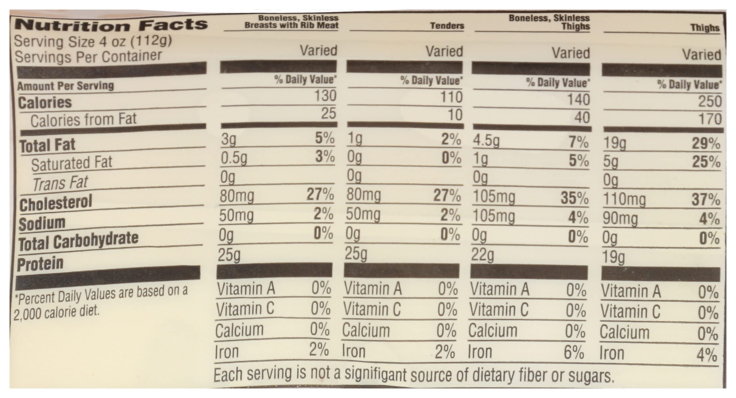 Organic Chicken Breast Tenderloin 1 Lb 365 By Whole Foods Market