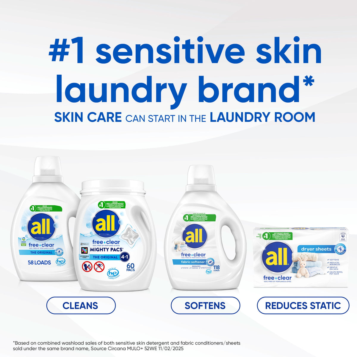 all Sensitive Fresh Mighty Pacs Laundry Detergent Pacs