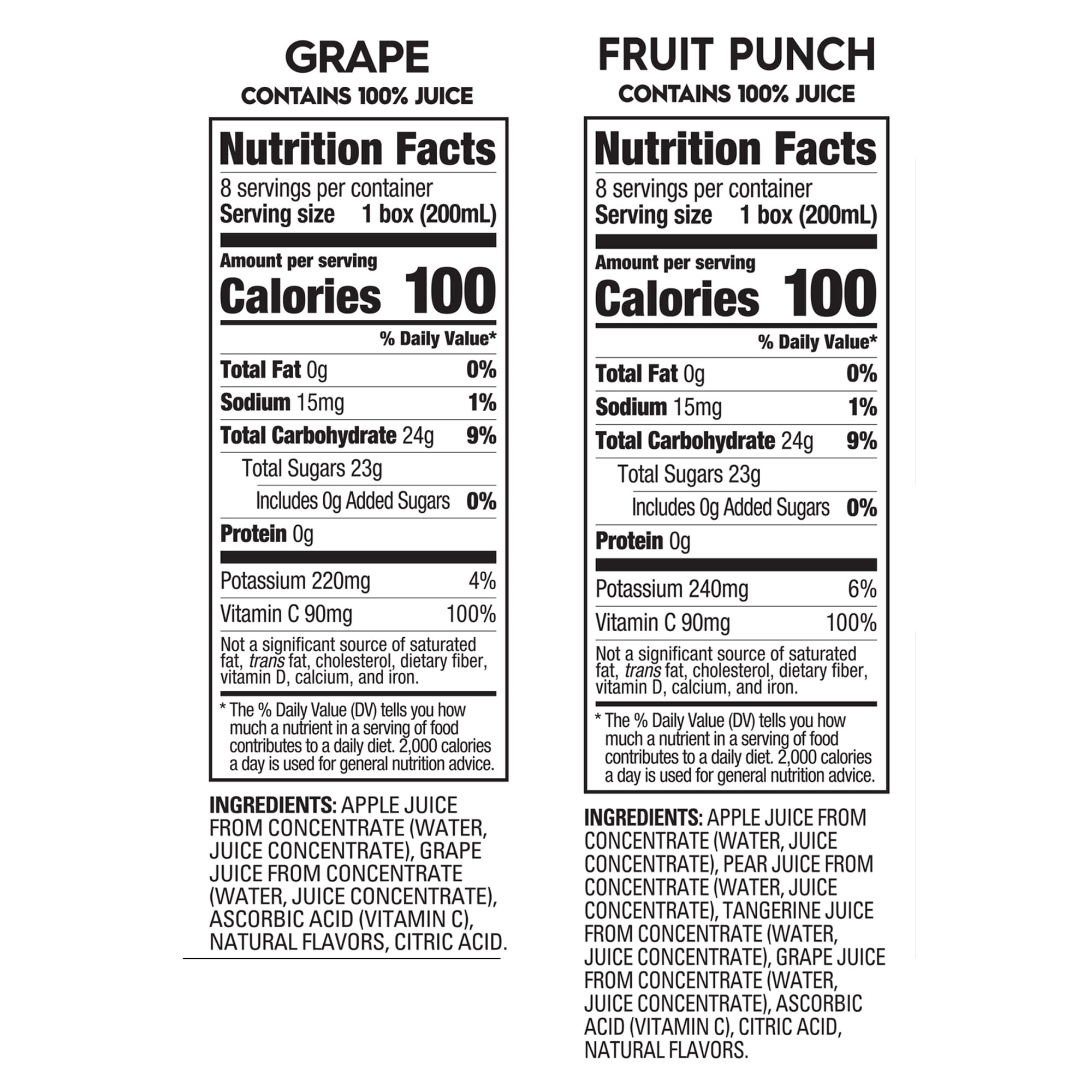 Juicy Juice 100% Juice Variety Pack Juice Boxes 32 Count 6.75 fl oz