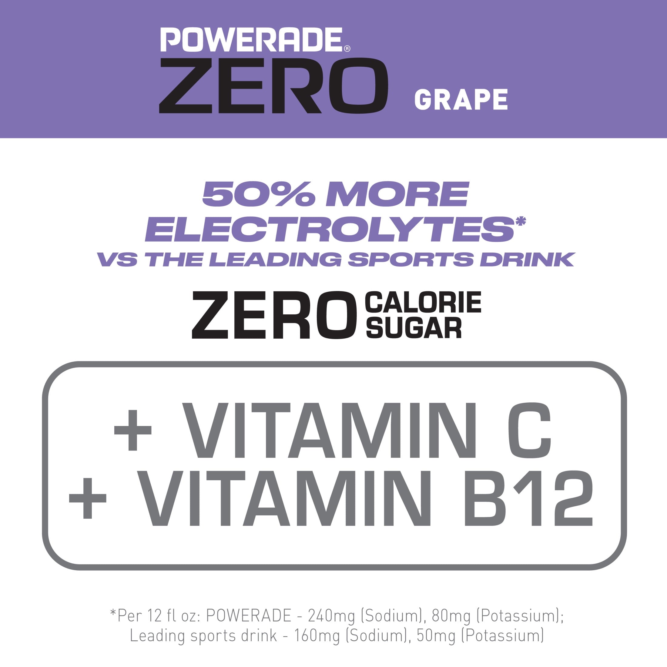 POWERADE Zero Sugar Grape Electrolyte Sports Drink 28 fl oz Bottle