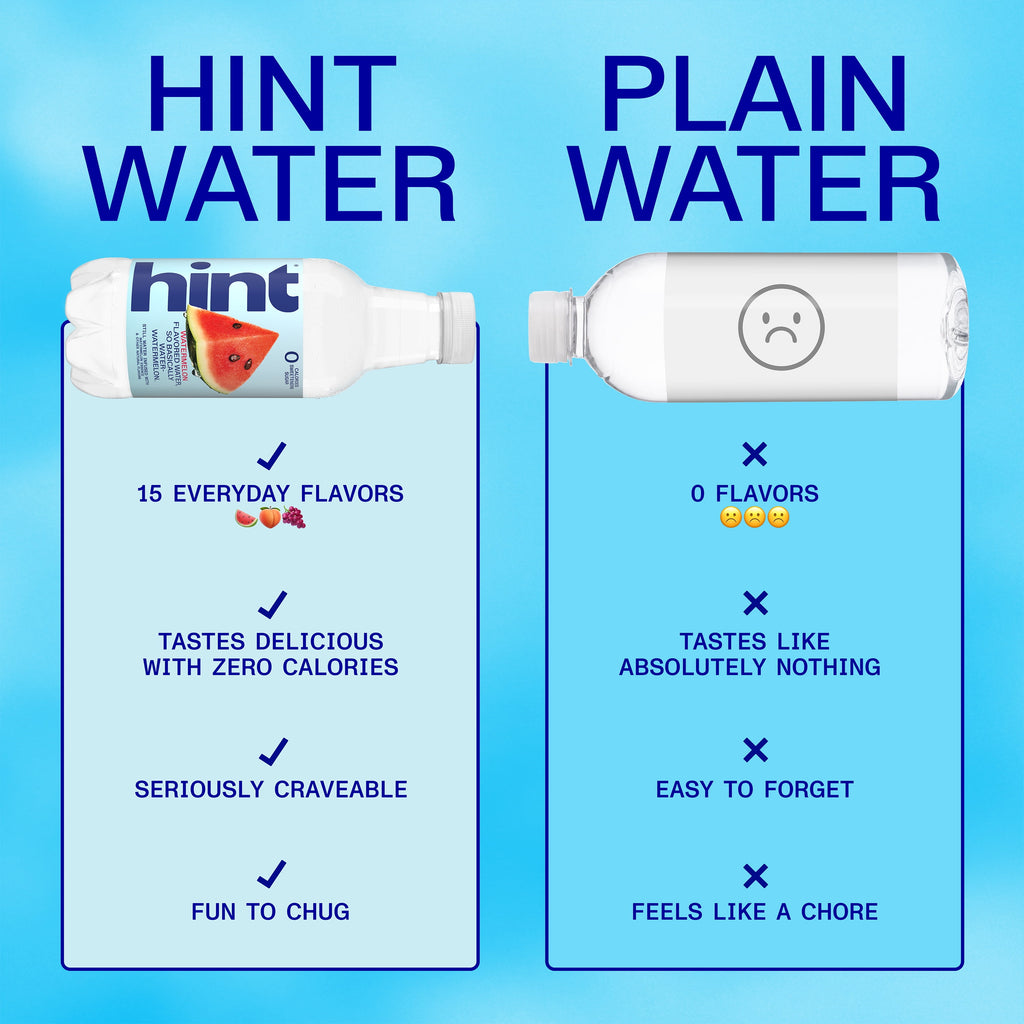 Hint Blue 4-Flavor Variety Pack Flavored Water 16 fl oz 12 Pack Plastic Bottles