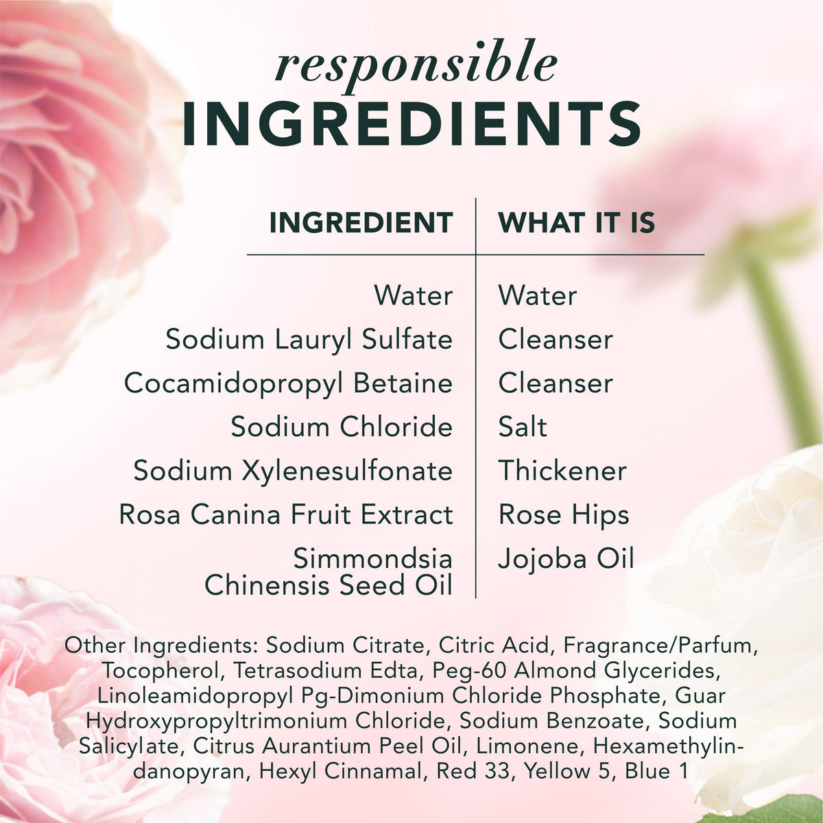 Herbal Essences Rose Hips Smooth Shampoo 13.5 fl oz