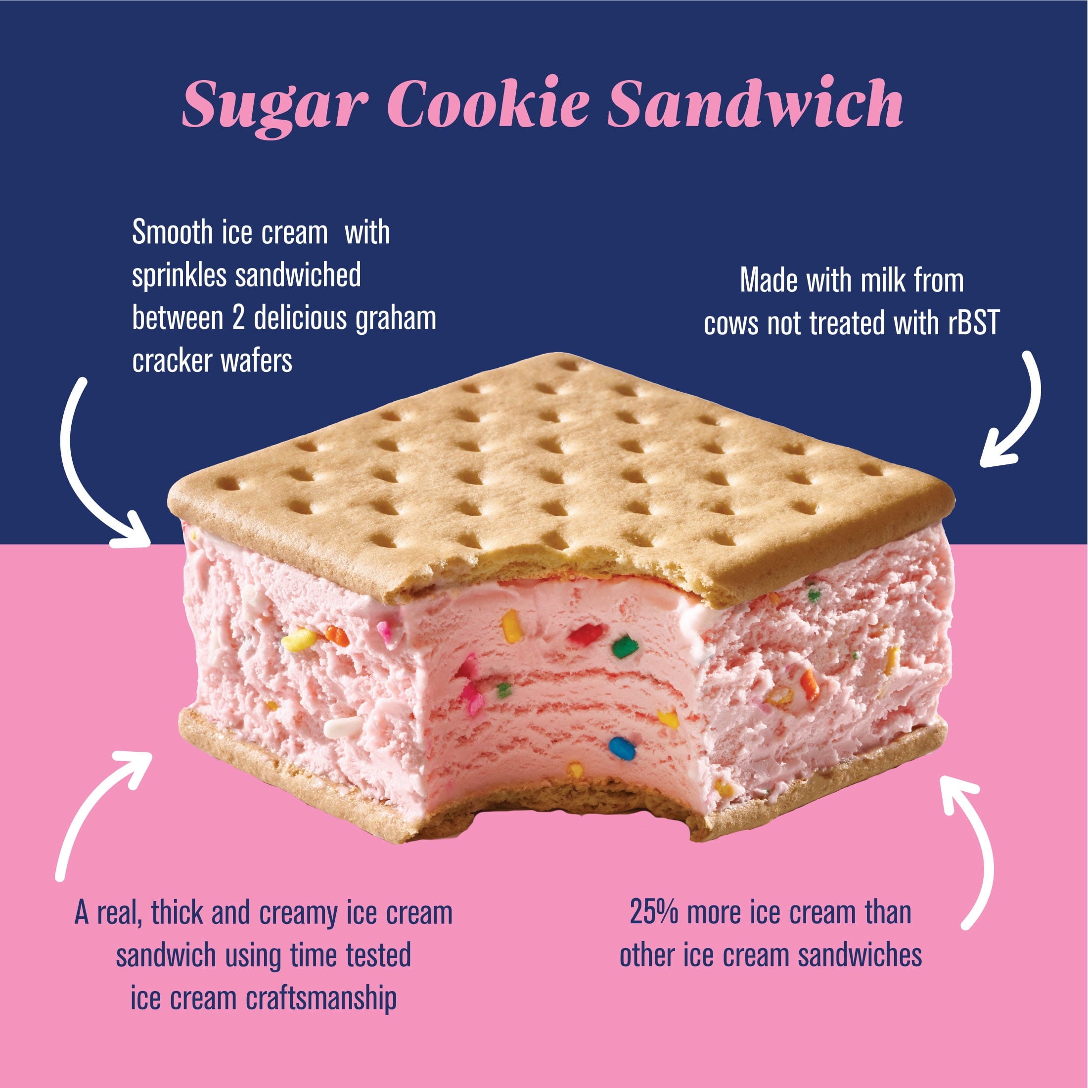 FatBoy Sugar Cookie Ice Cream Sandwich 5 Fl Oz 6 Count