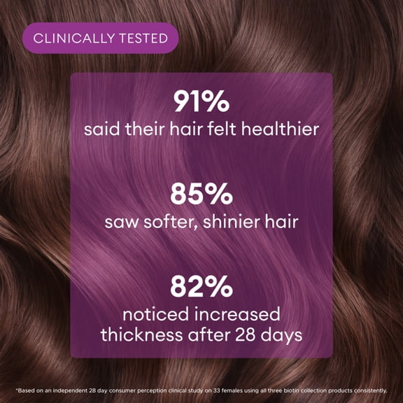 Soapbox Oh My Growth Lengthening Vitamin Booster Rinse-Out Treatment with Biotin B7 5 fl oz