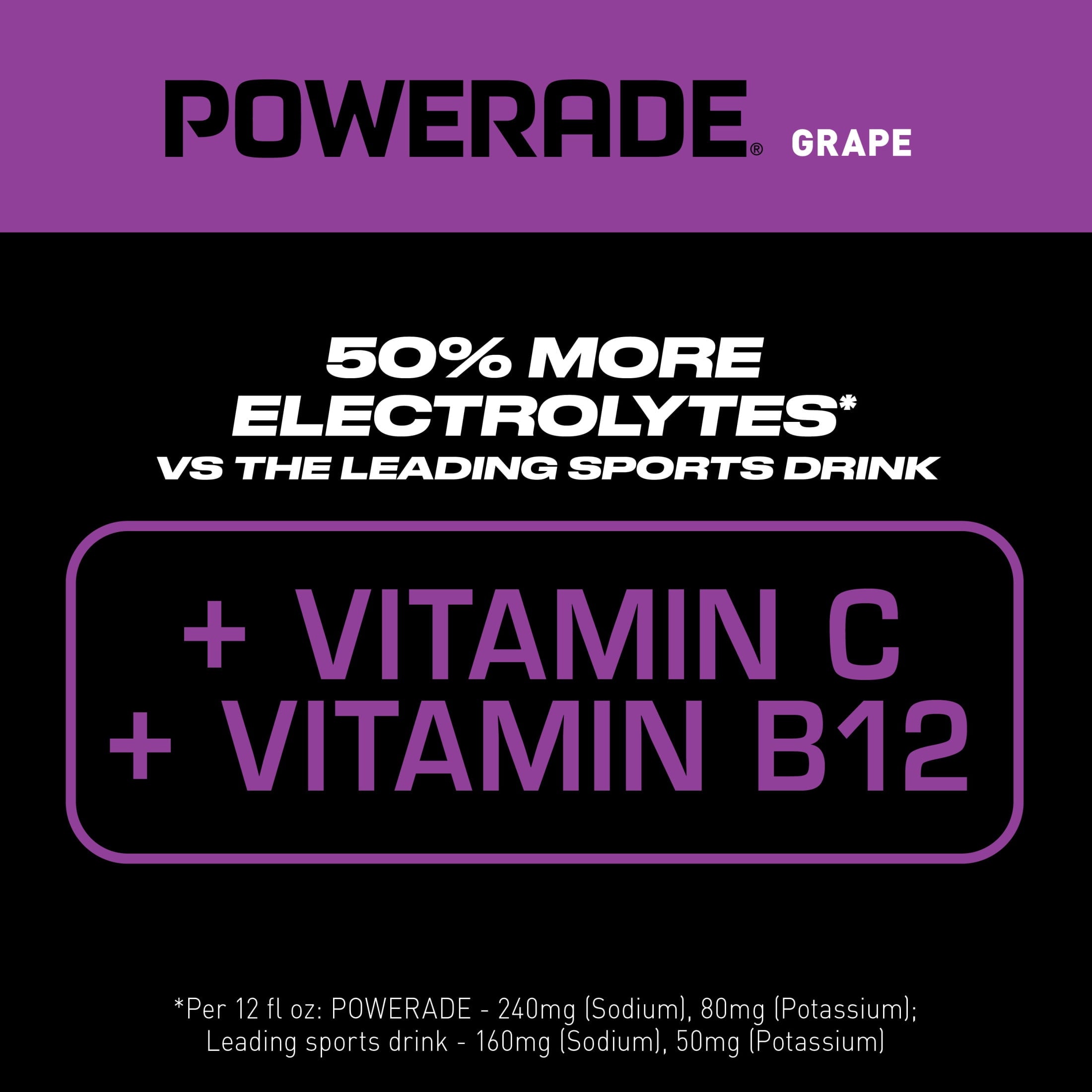 Powerade Grape Electrolyte Sports Drink 20 fl oz 8 Pack