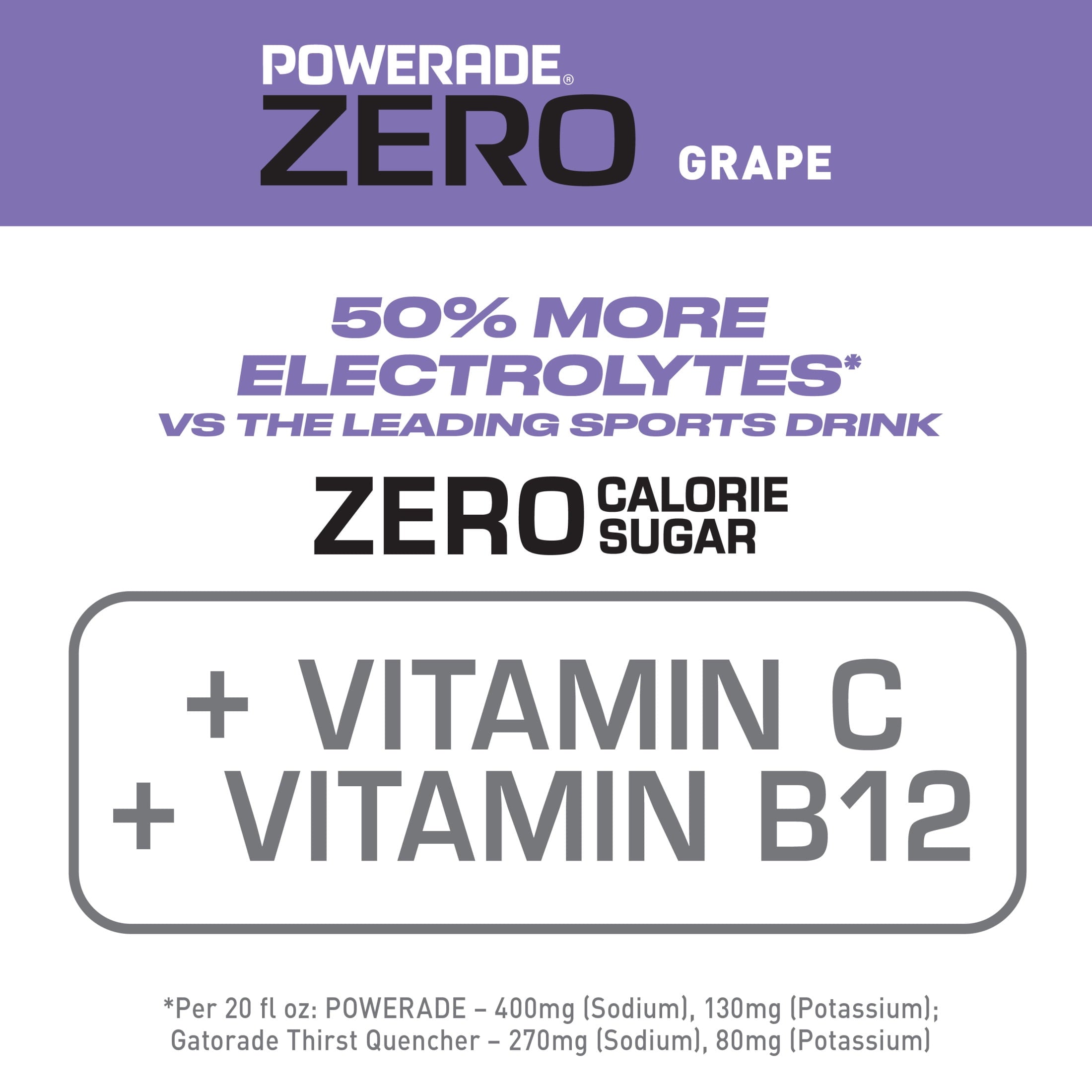 Powerade Zero Sugar Grape Electrolyte Sports Drink 20 fl oz 8 Count