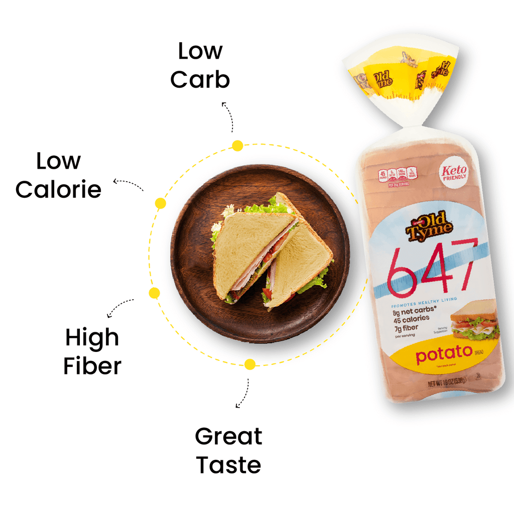 Old Tyme 647 Keto-Friendly Low Carb Potato Bread 19 Oz
