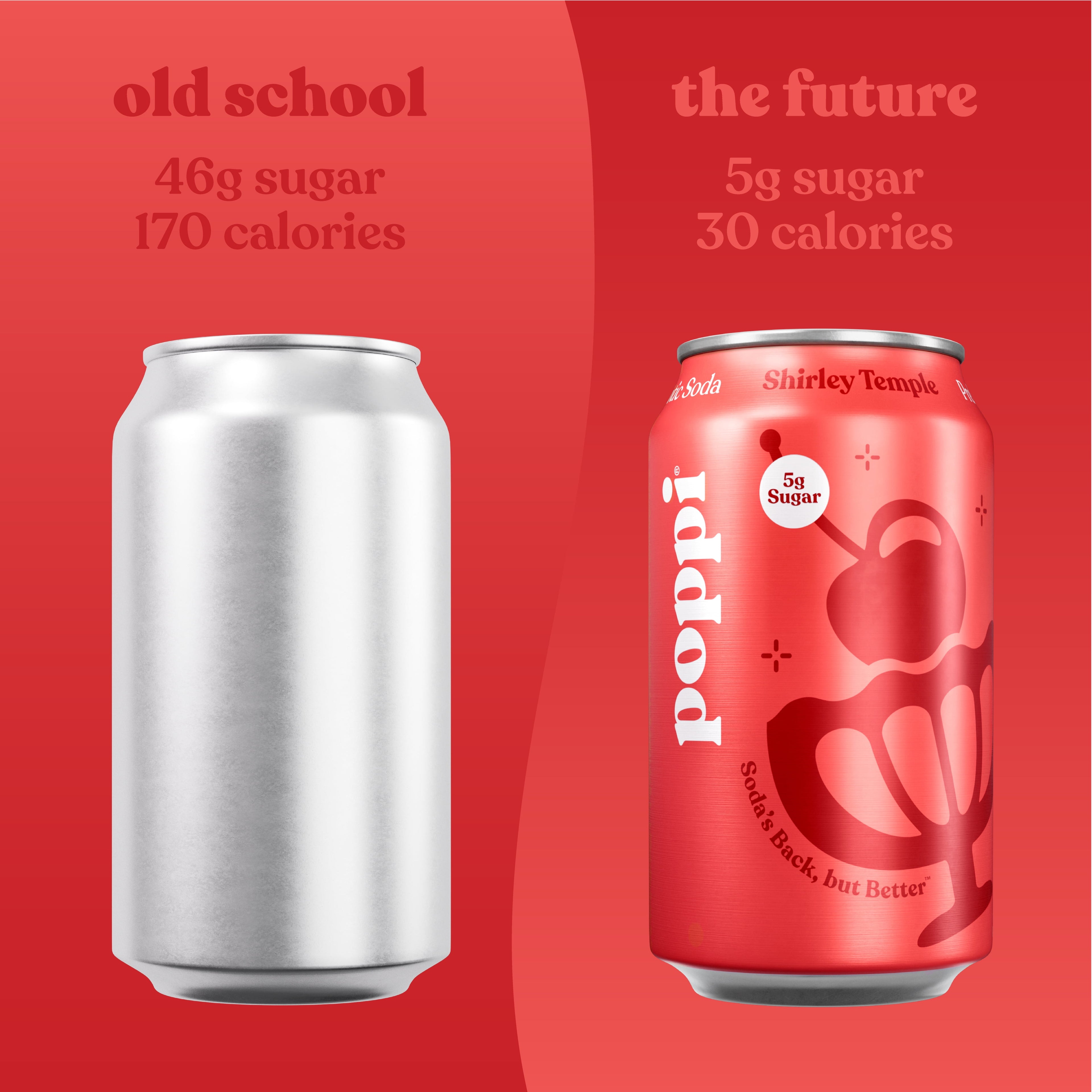 Poppi Shirley Temple Prebiotic Soda Can 12 Fl Oz